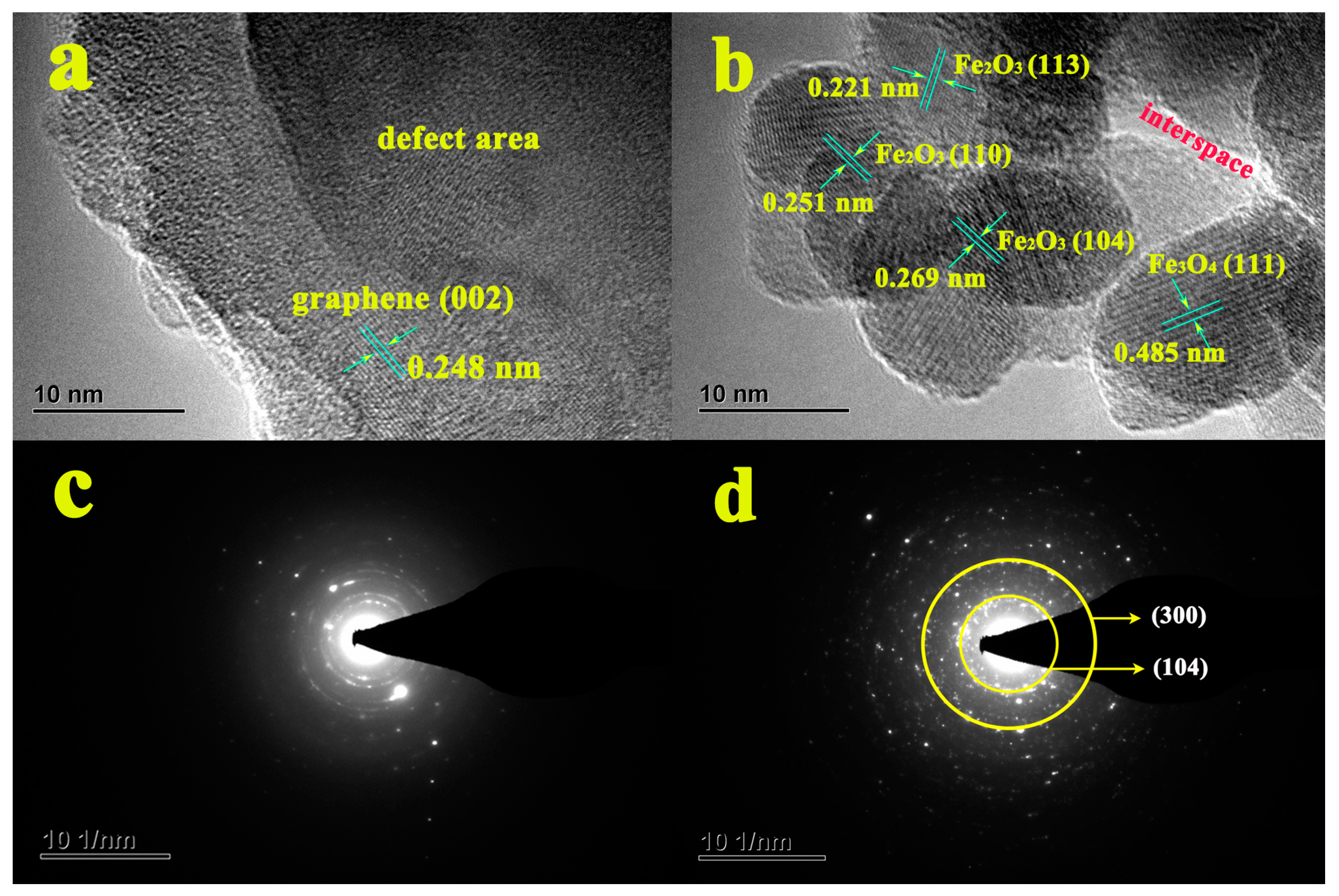 Symmetry 17 00516 g004