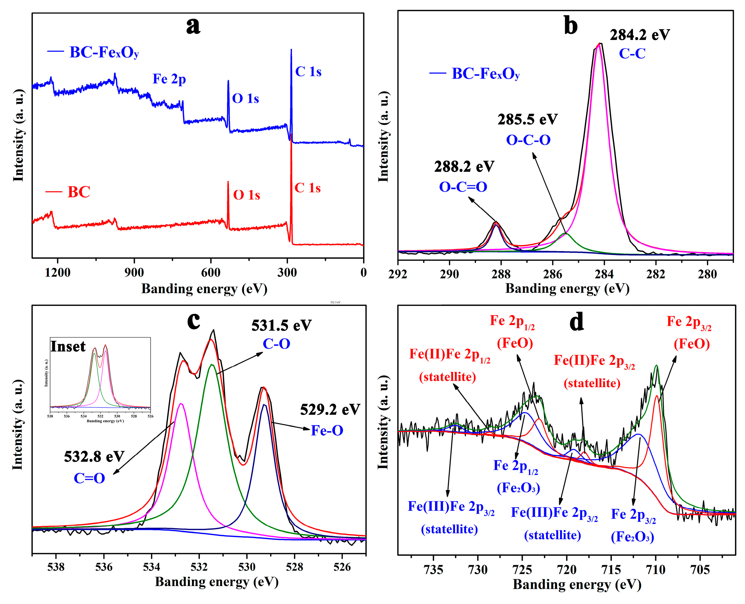 Symmetry 17 00516 g006