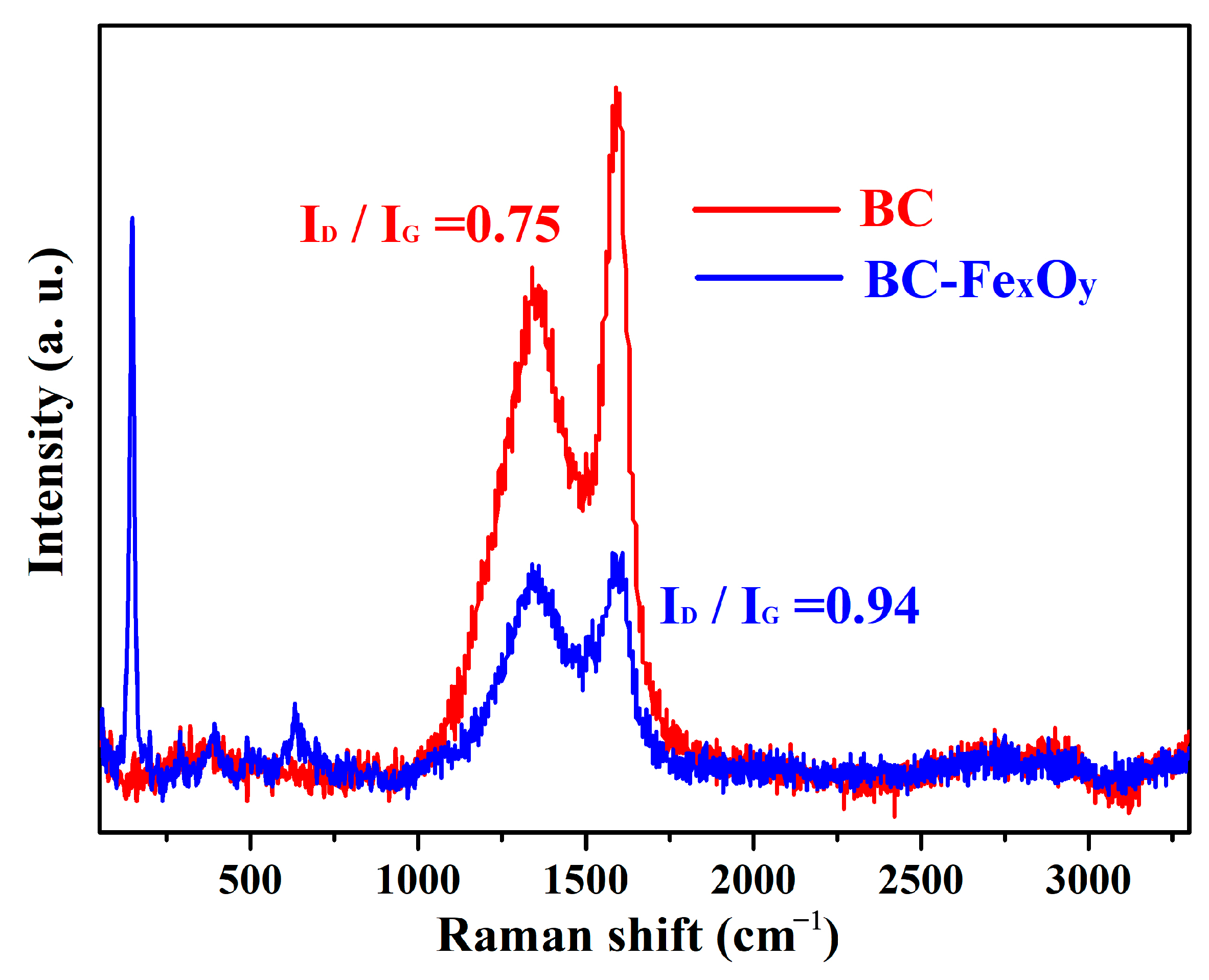 Symmetry 17 00516 g007