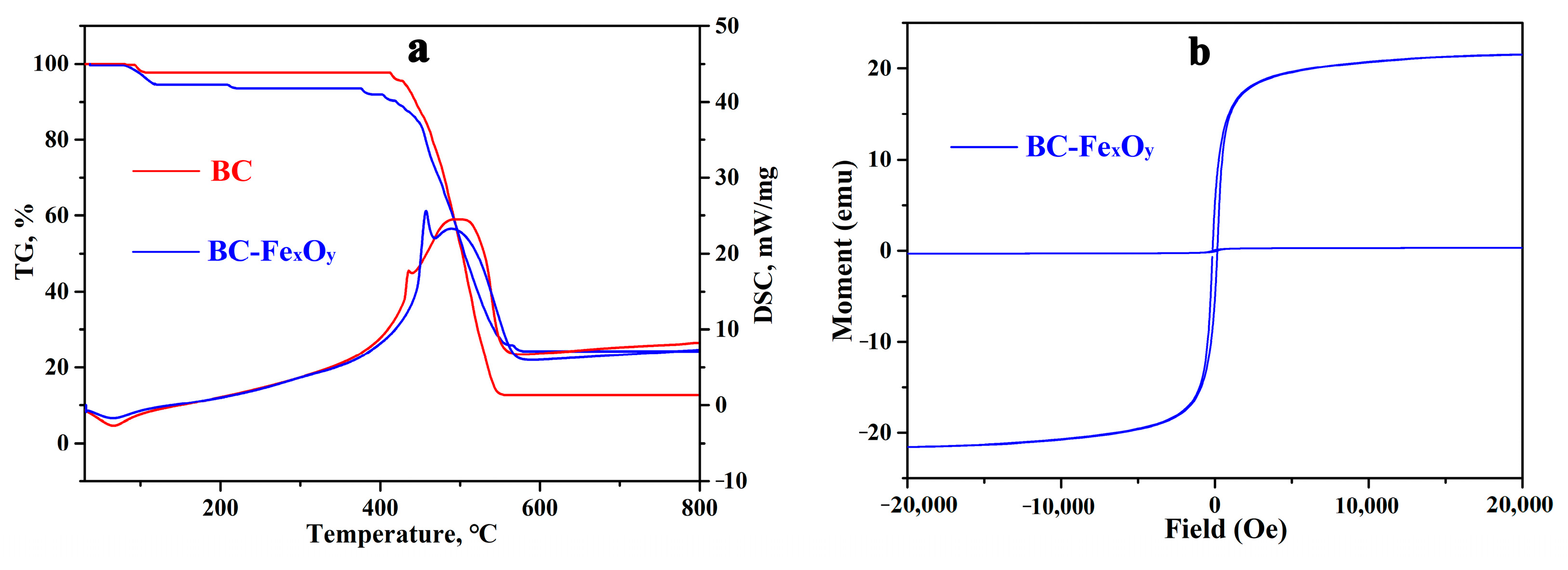 Symmetry 17 00516 g008