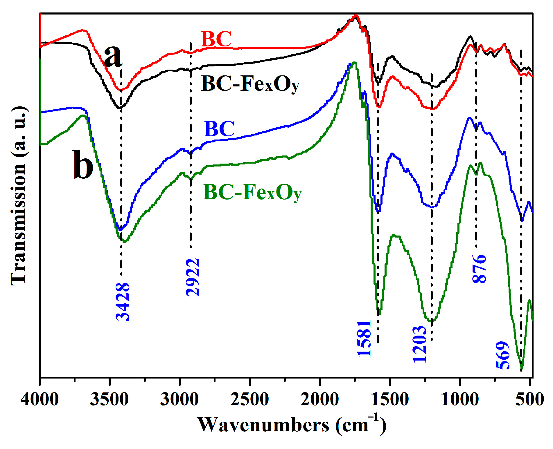 Symmetry 17 00516 g013