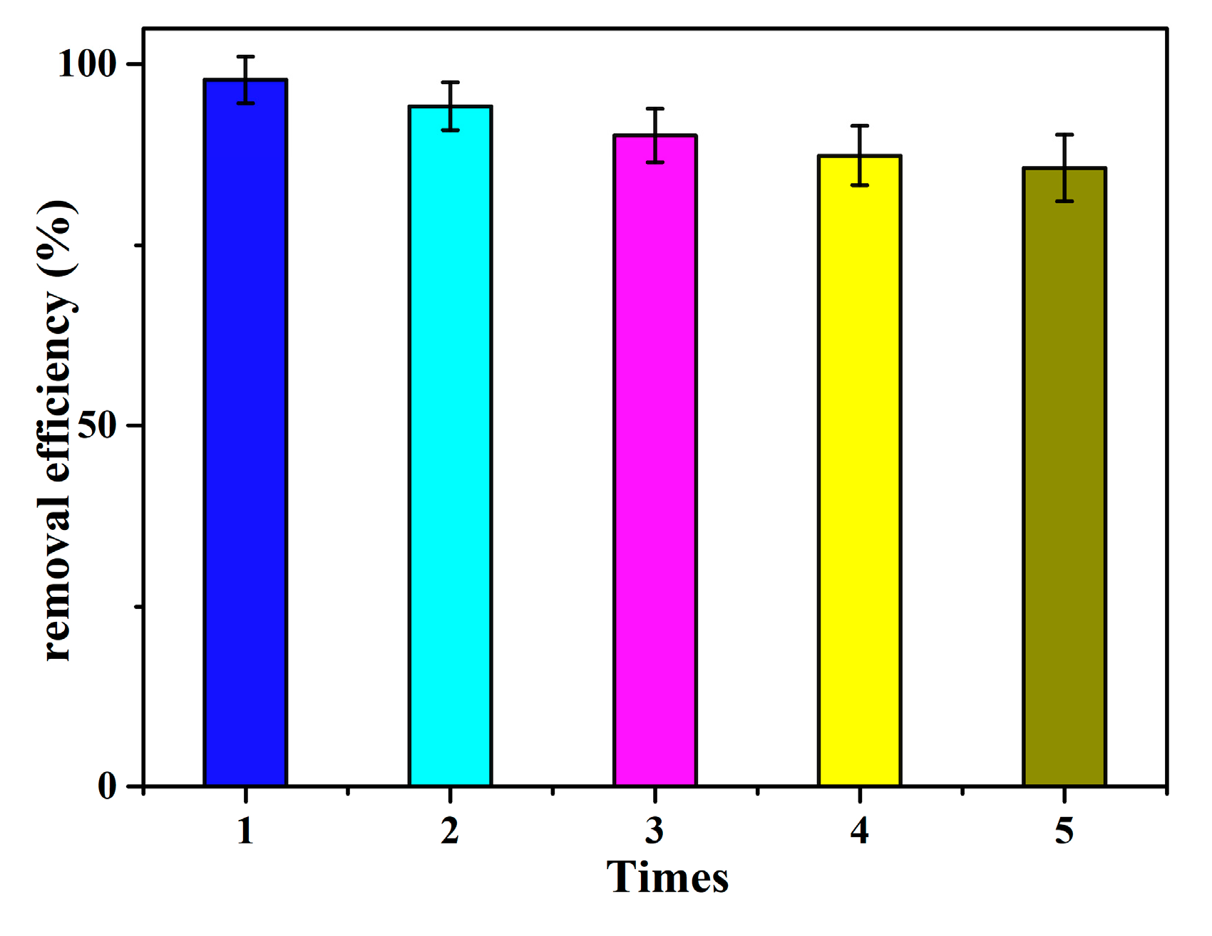 Symmetry 17 00516 g015