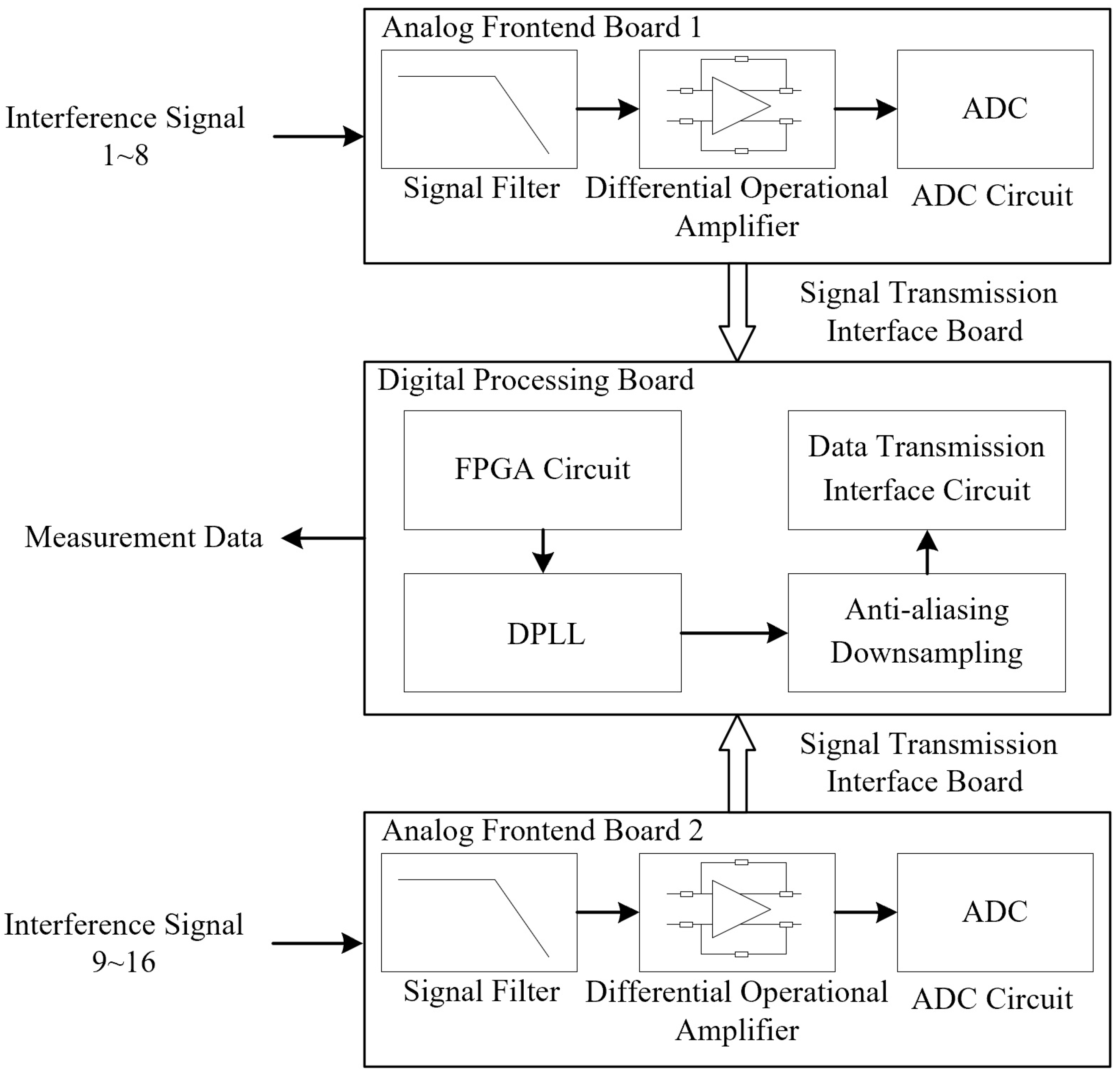 Symmetry 17 00519 g002