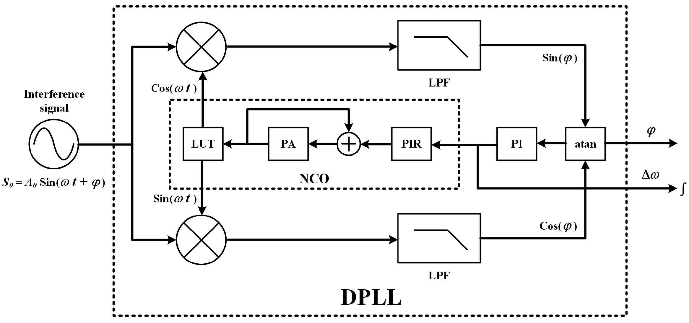 Symmetry 17 00519 g003
