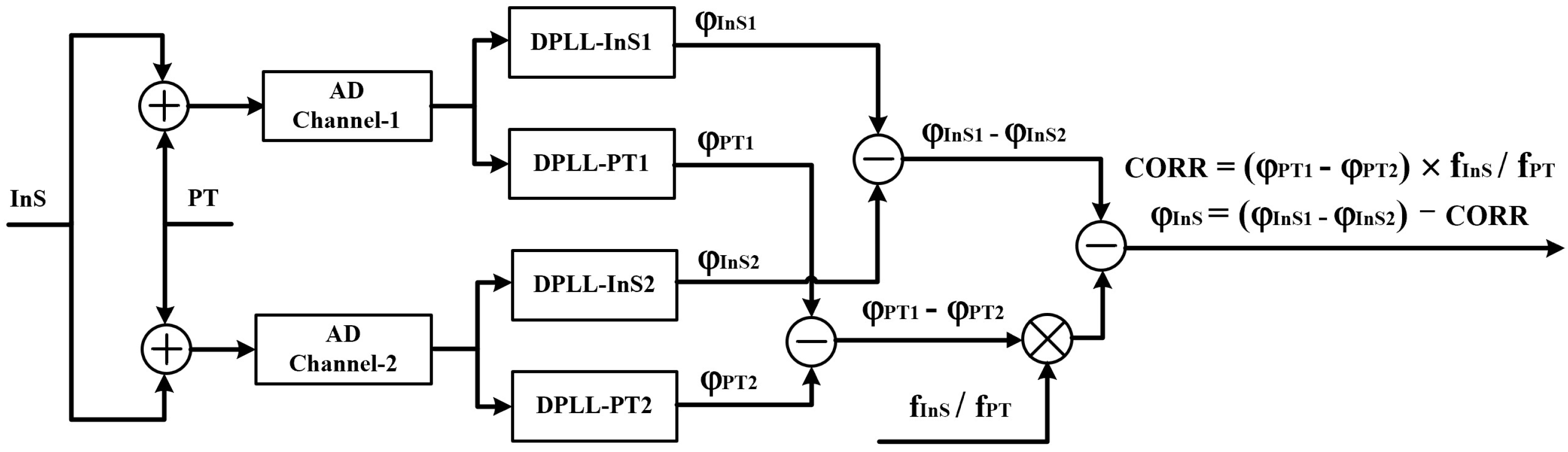 Symmetry 17 00519 g005