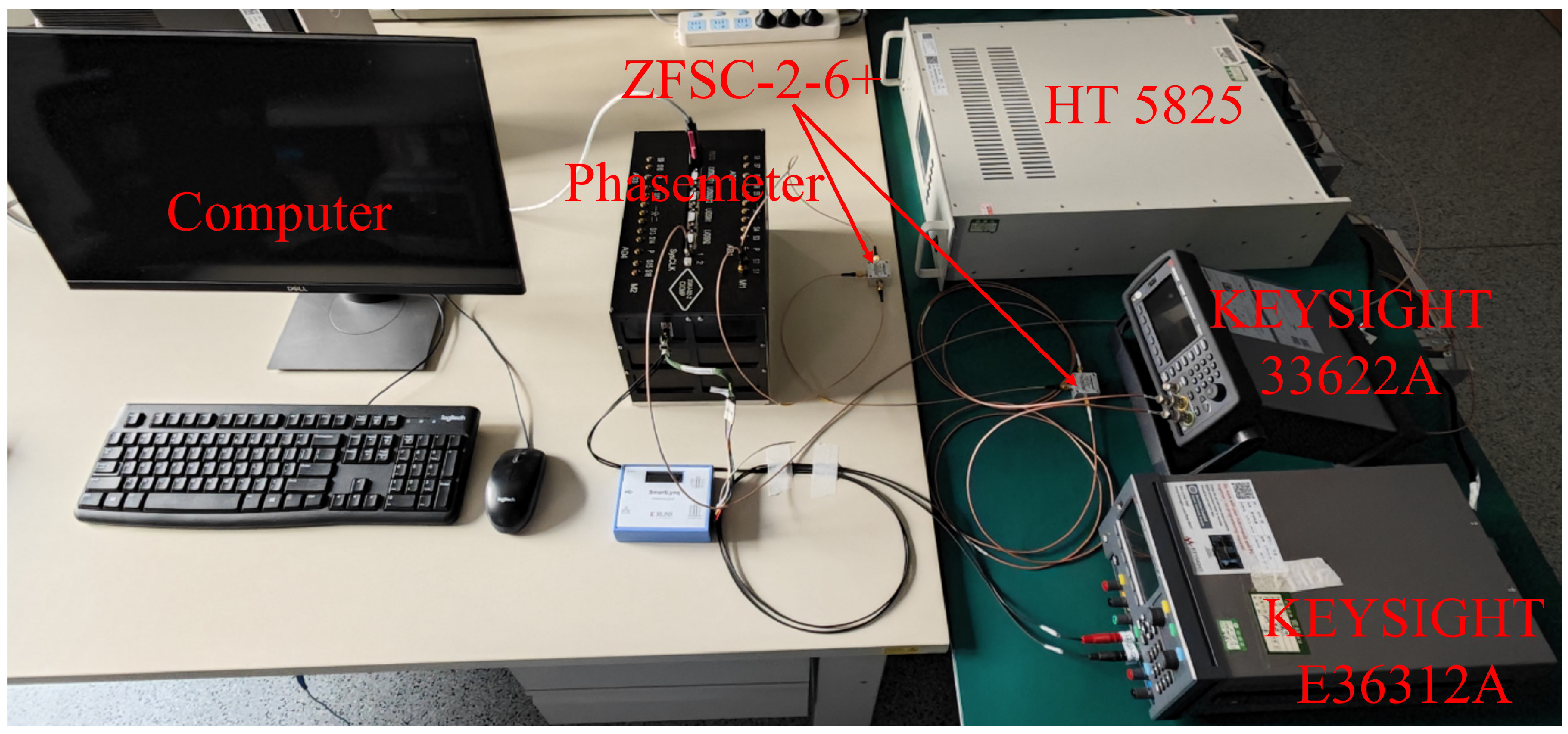 Symmetry 17 00519 g006