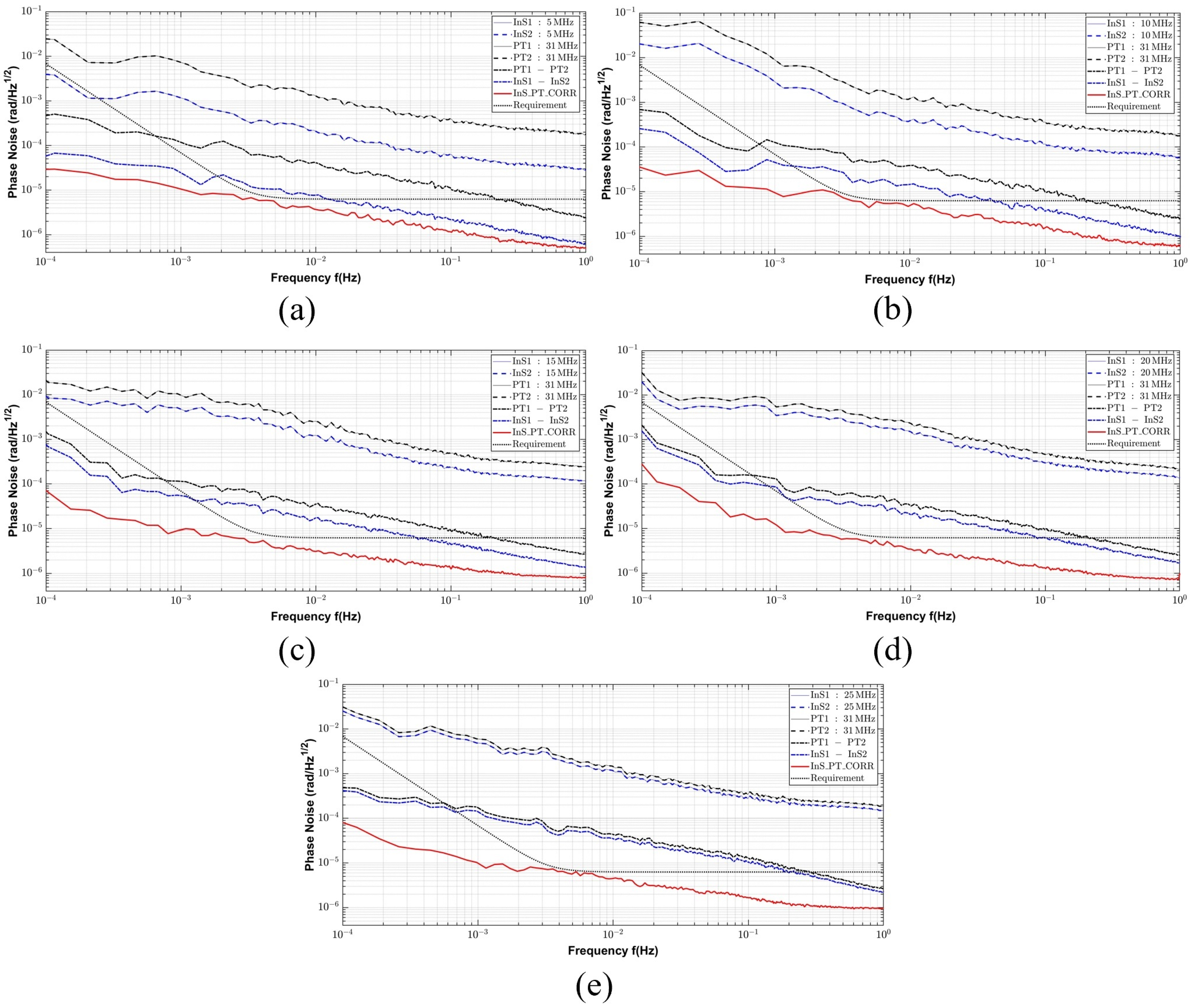 Symmetry 17 00519 g007