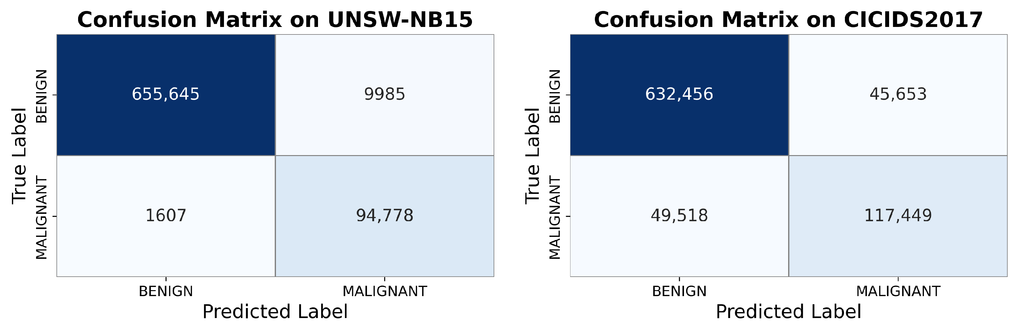 Symmetry 17 00520 g006