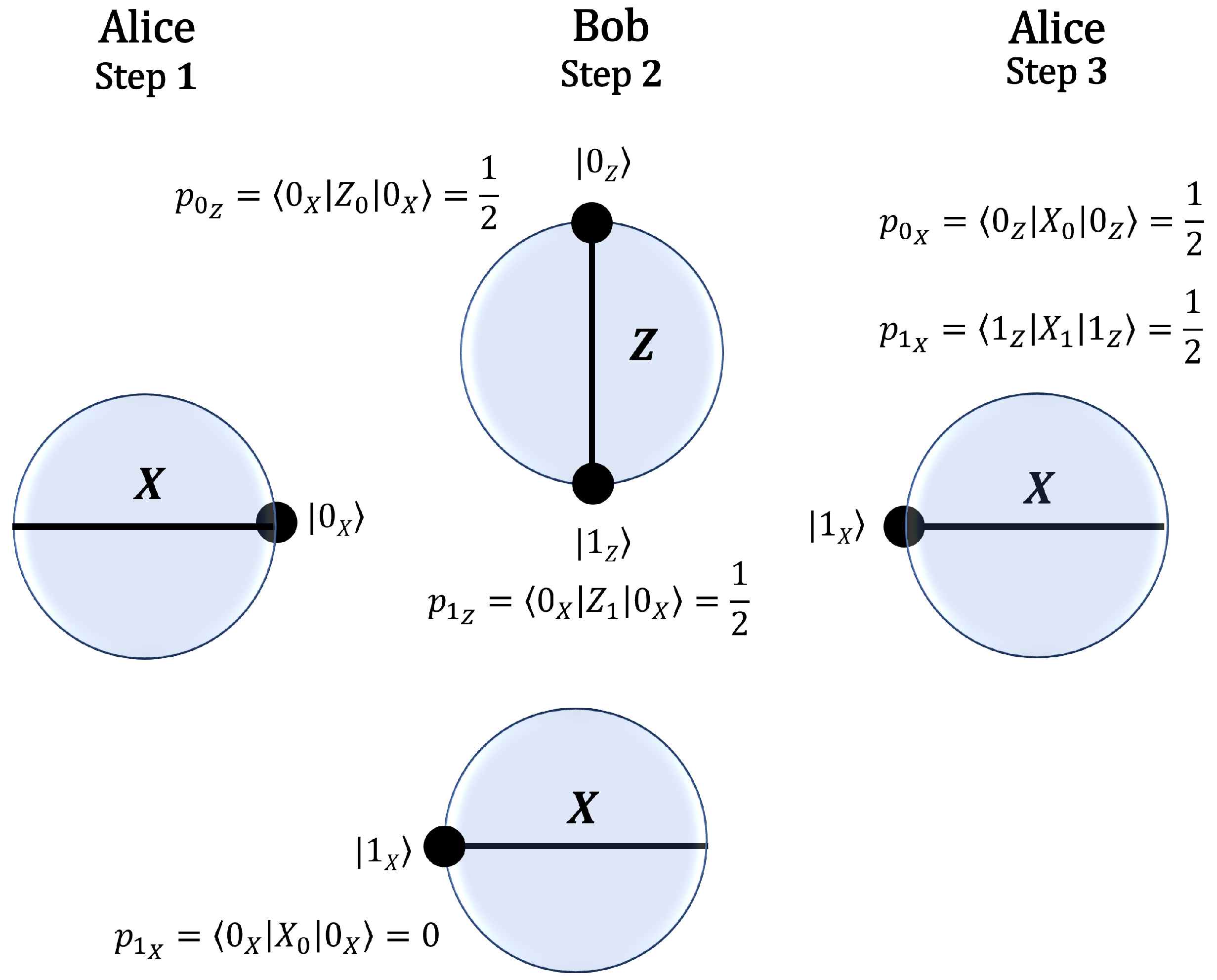 Symmetry 17 00521 g001