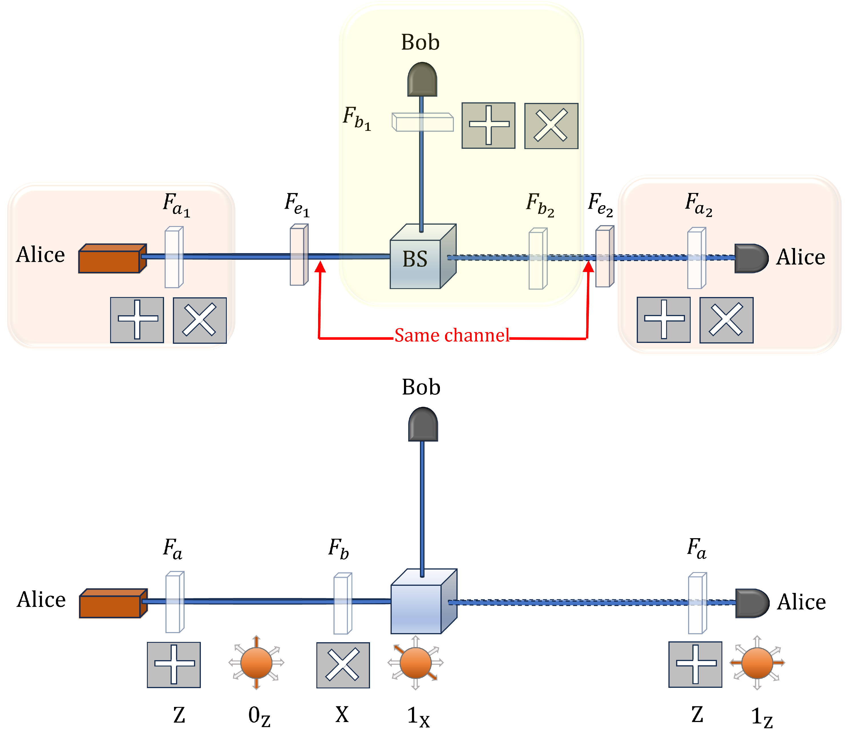 Symmetry 17 00521 g003