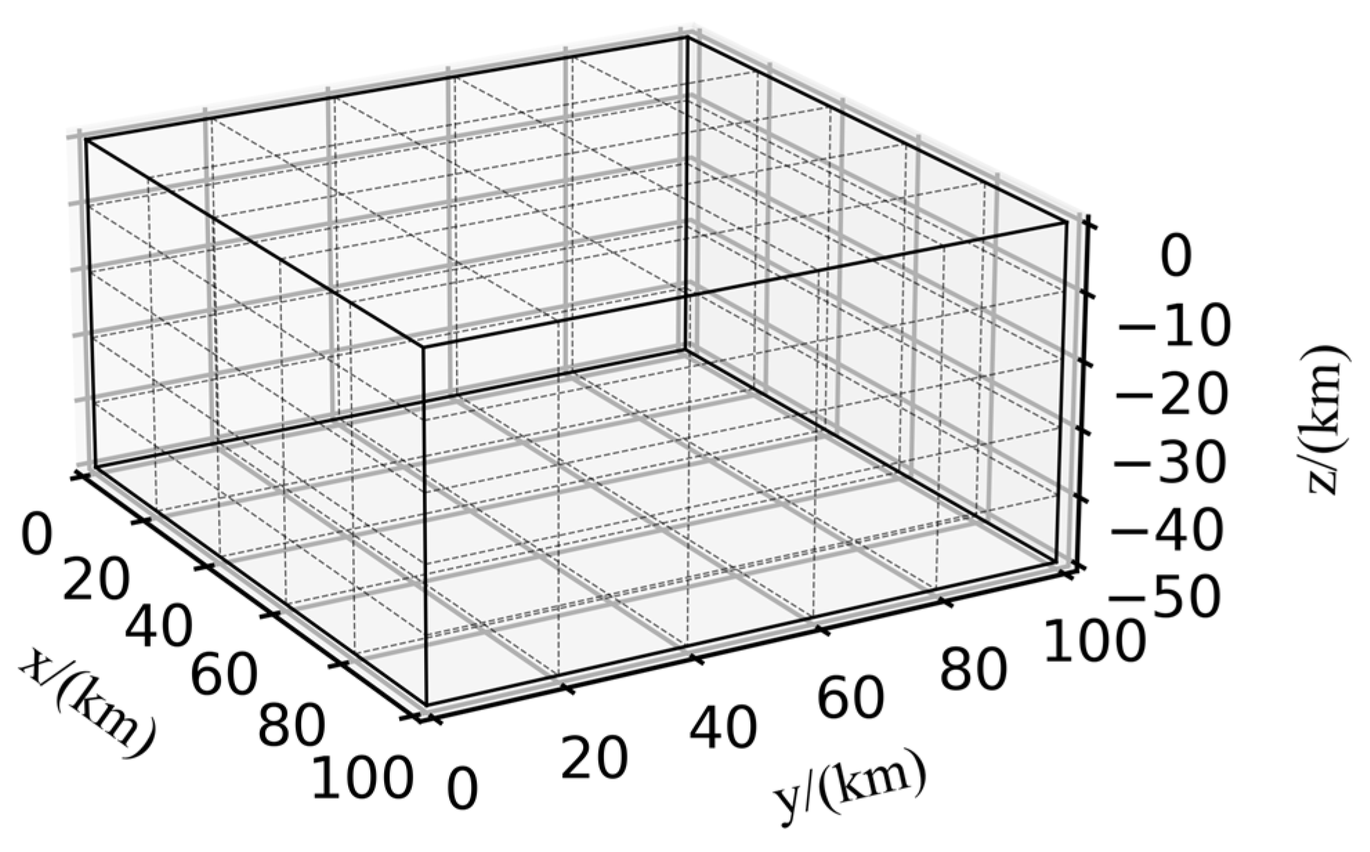 Symmetry 17 00523 g001