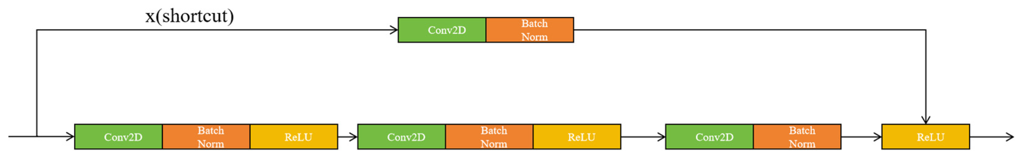 Symmetry 17 00523 g006