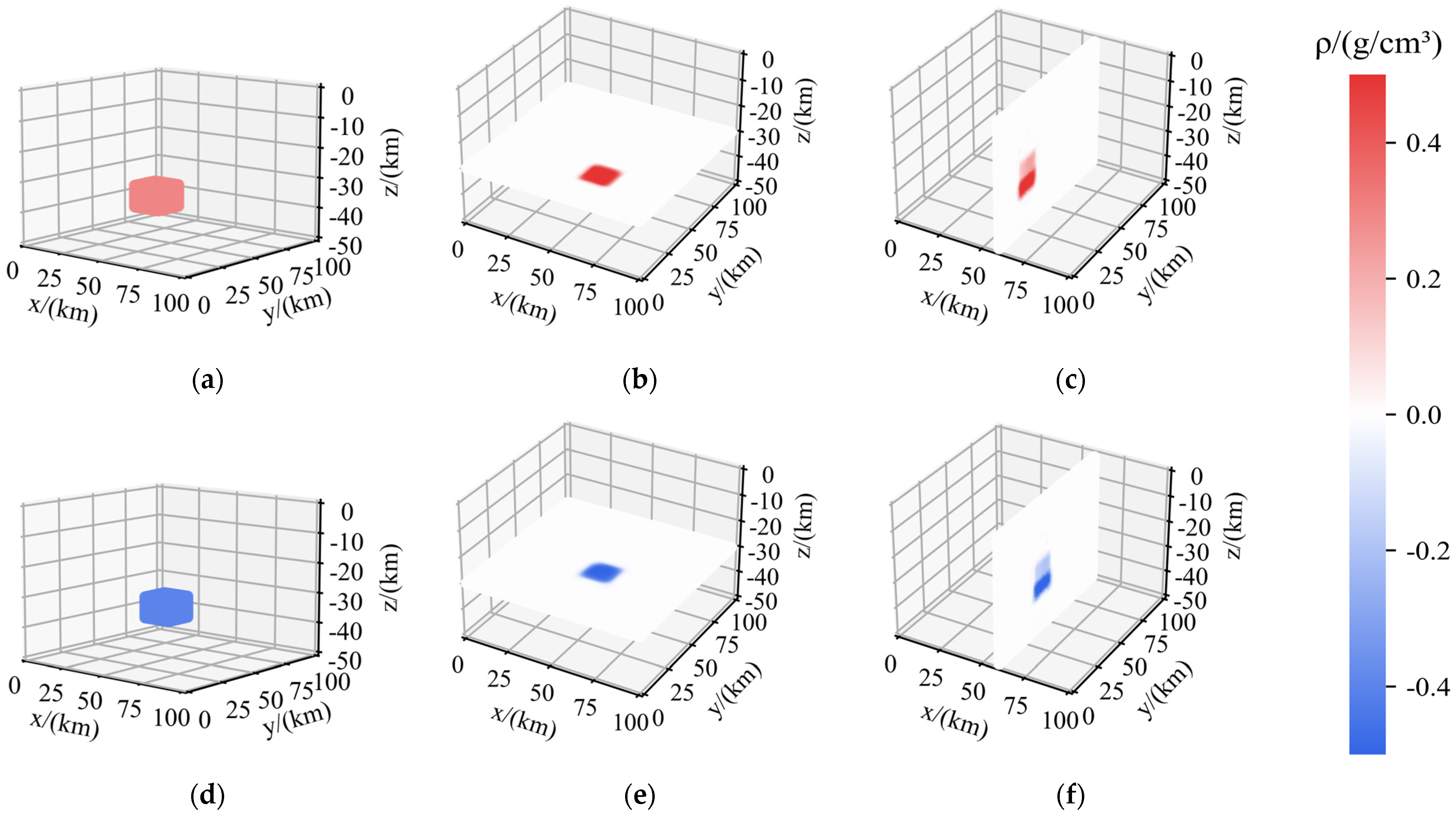 Symmetry 17 00523 g009