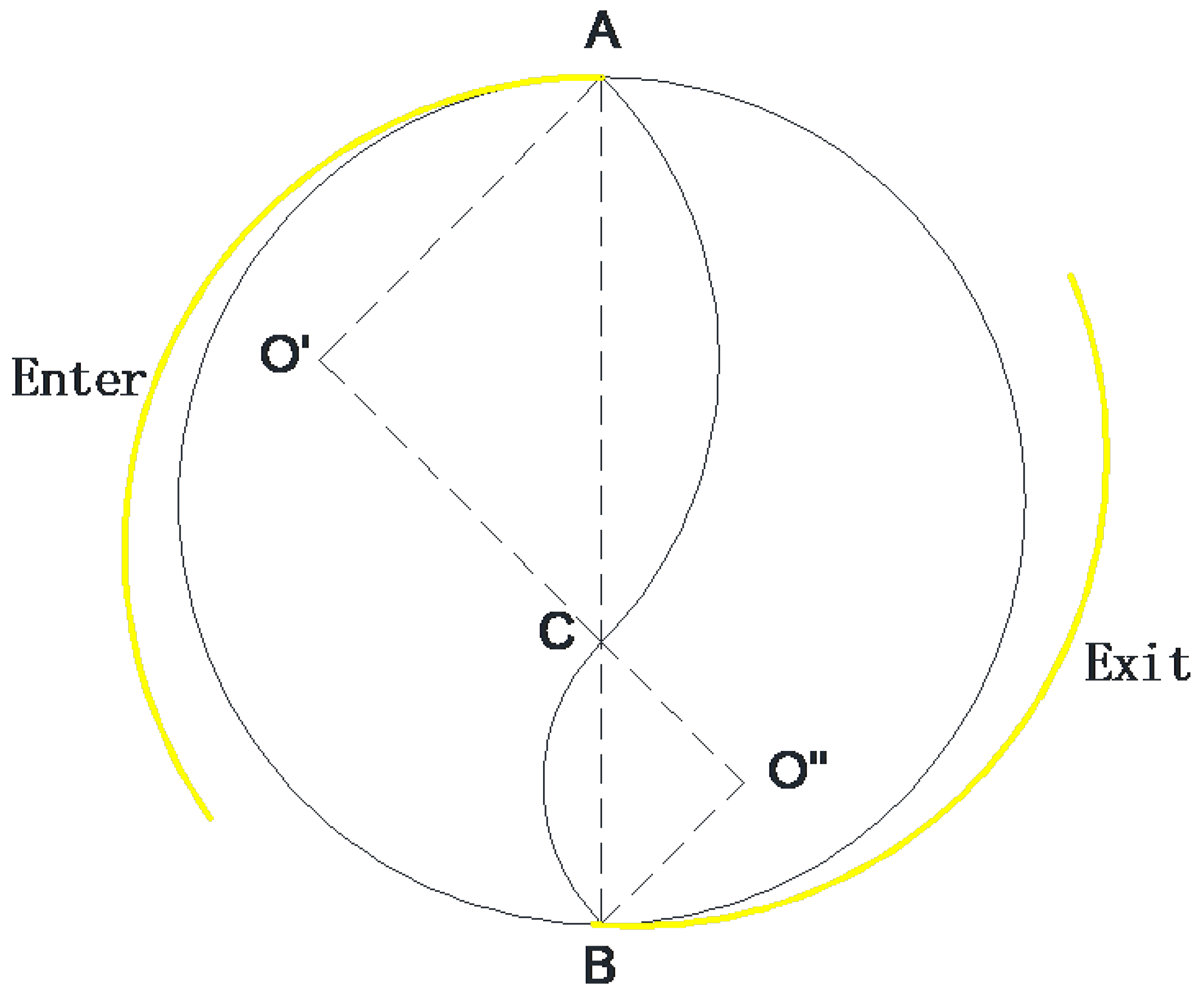 Symmetry 17 00524 g006