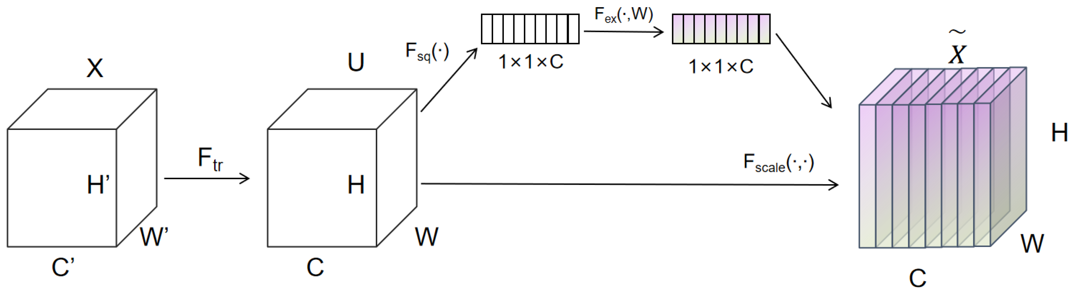 Symmetry 17 00526 g003
