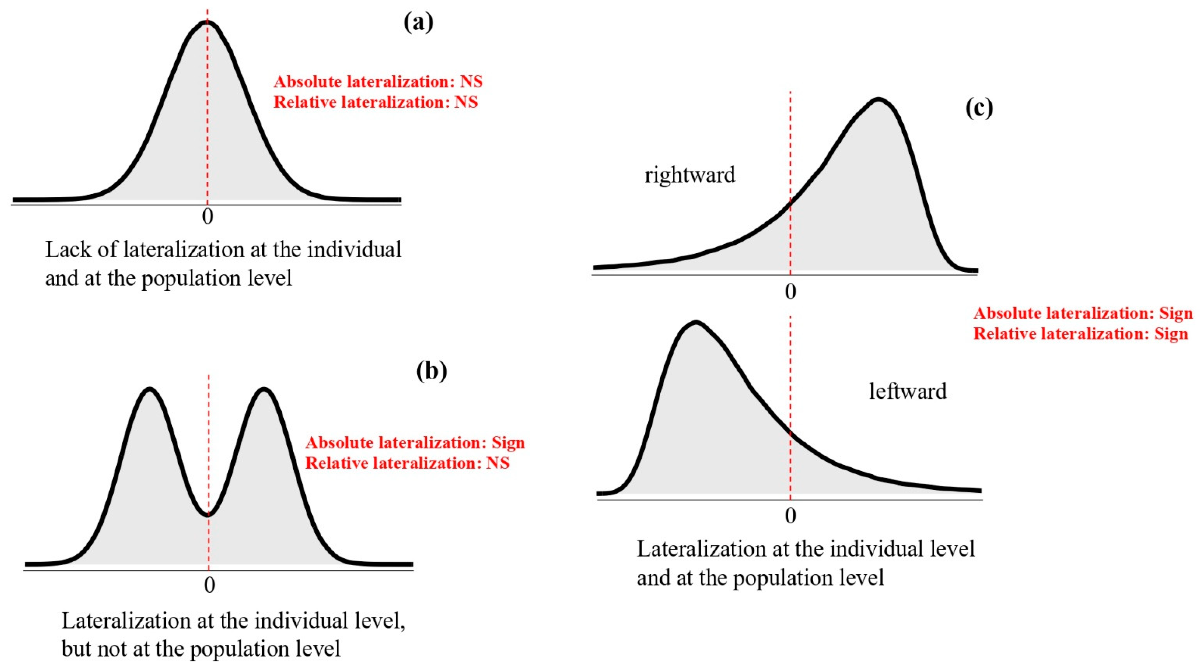 Symmetry 17 00527 g001 Symmetry 17 00527 g001