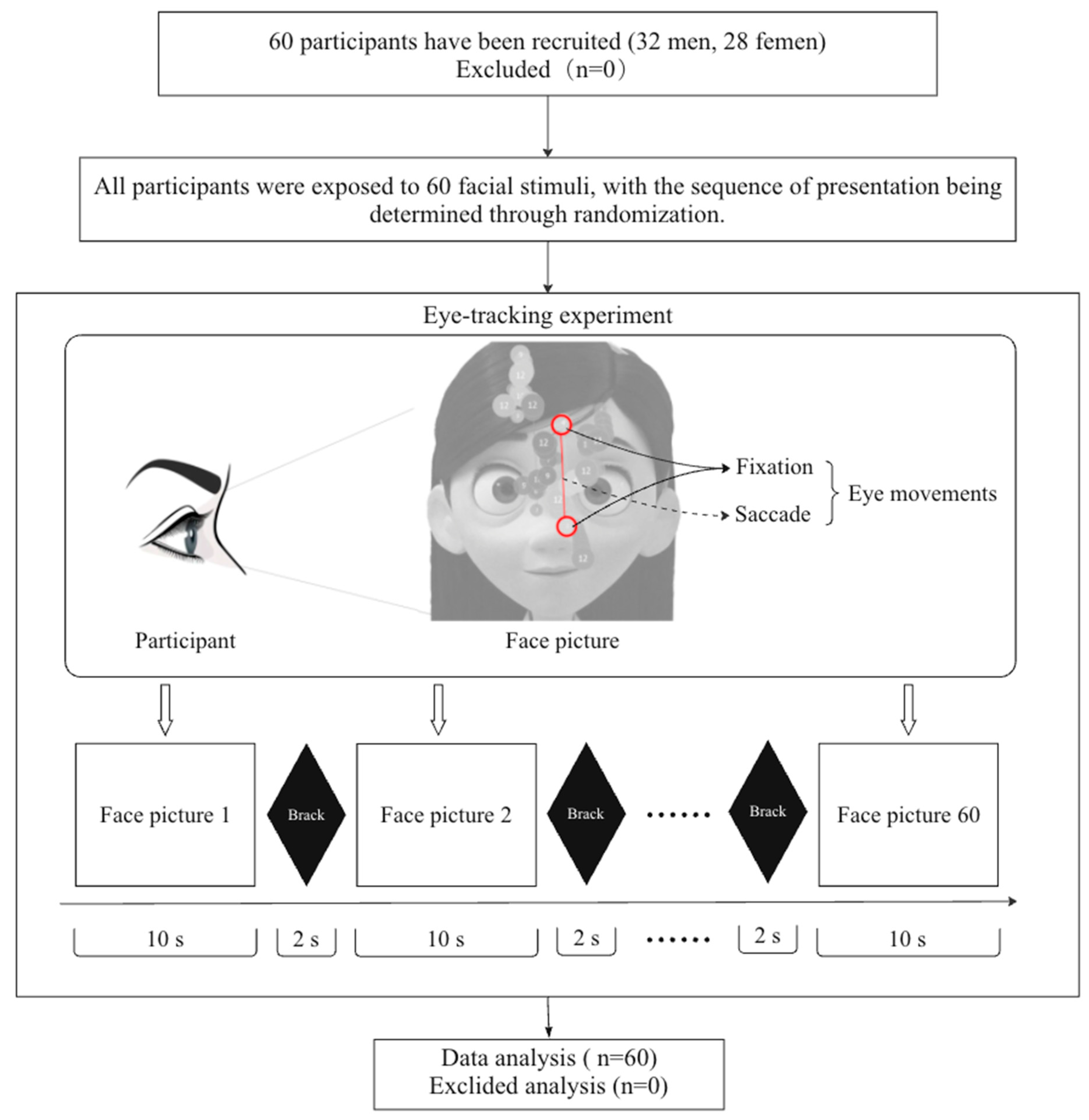 Symmetry 17 00528 g003 Symmetry 17 00528 g003