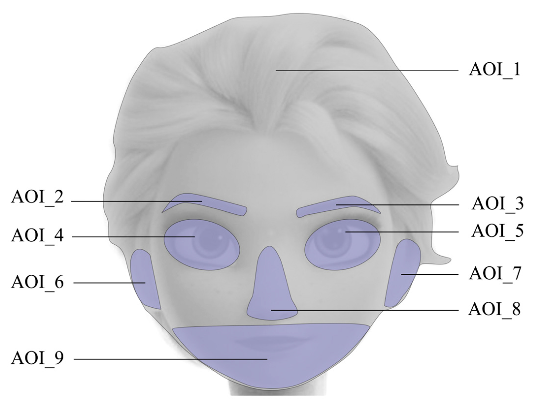 Symmetry 17 00528 g004 Symmetry 17 00528 g004