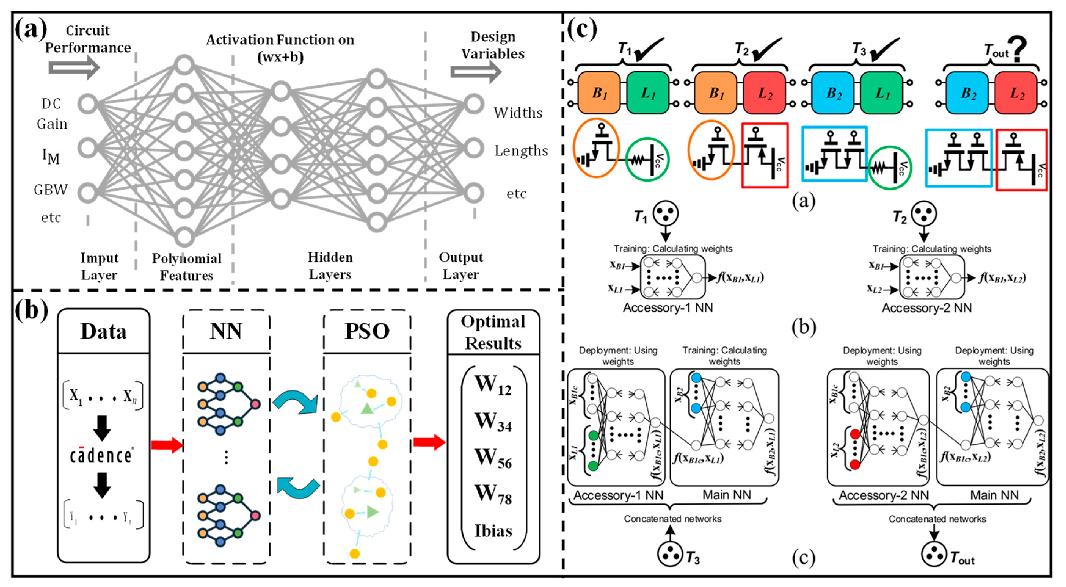 Symmetry 17 00529 g005