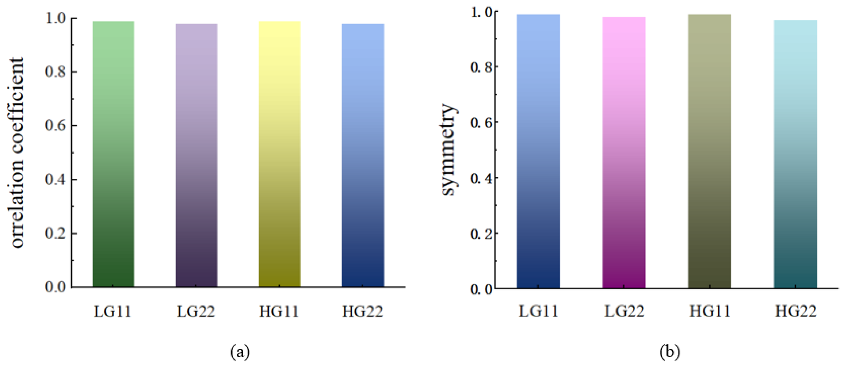 Symmetry 17 00530 g010