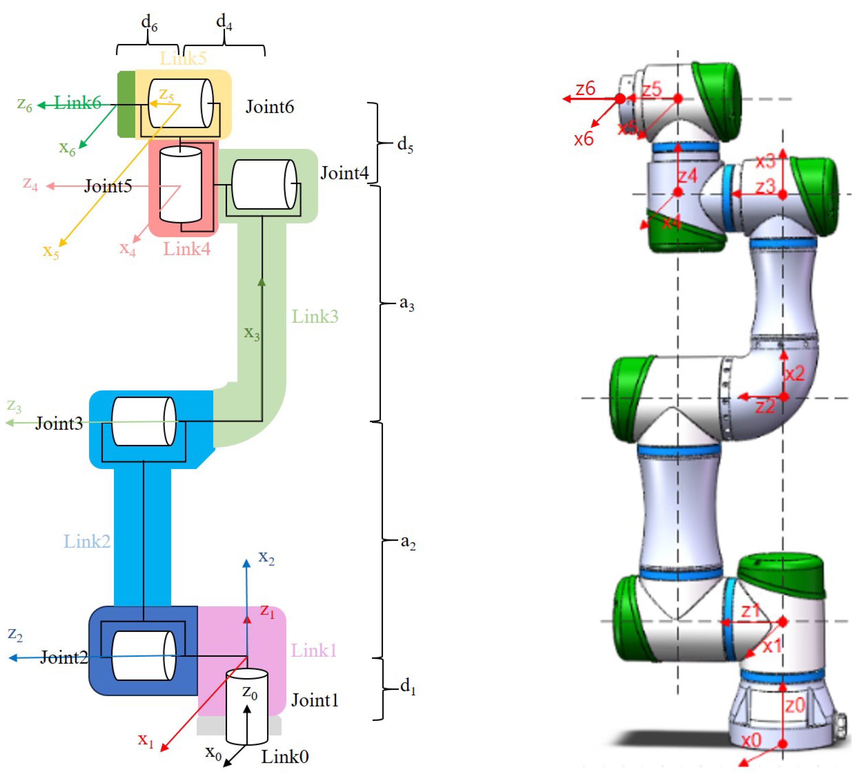 Symmetry 17 00532 g002