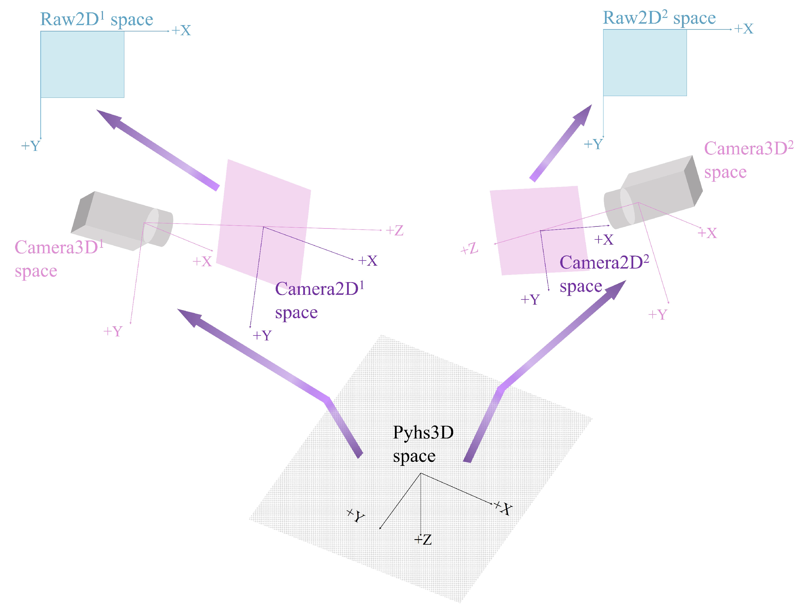 Symmetry 17 00532 g006