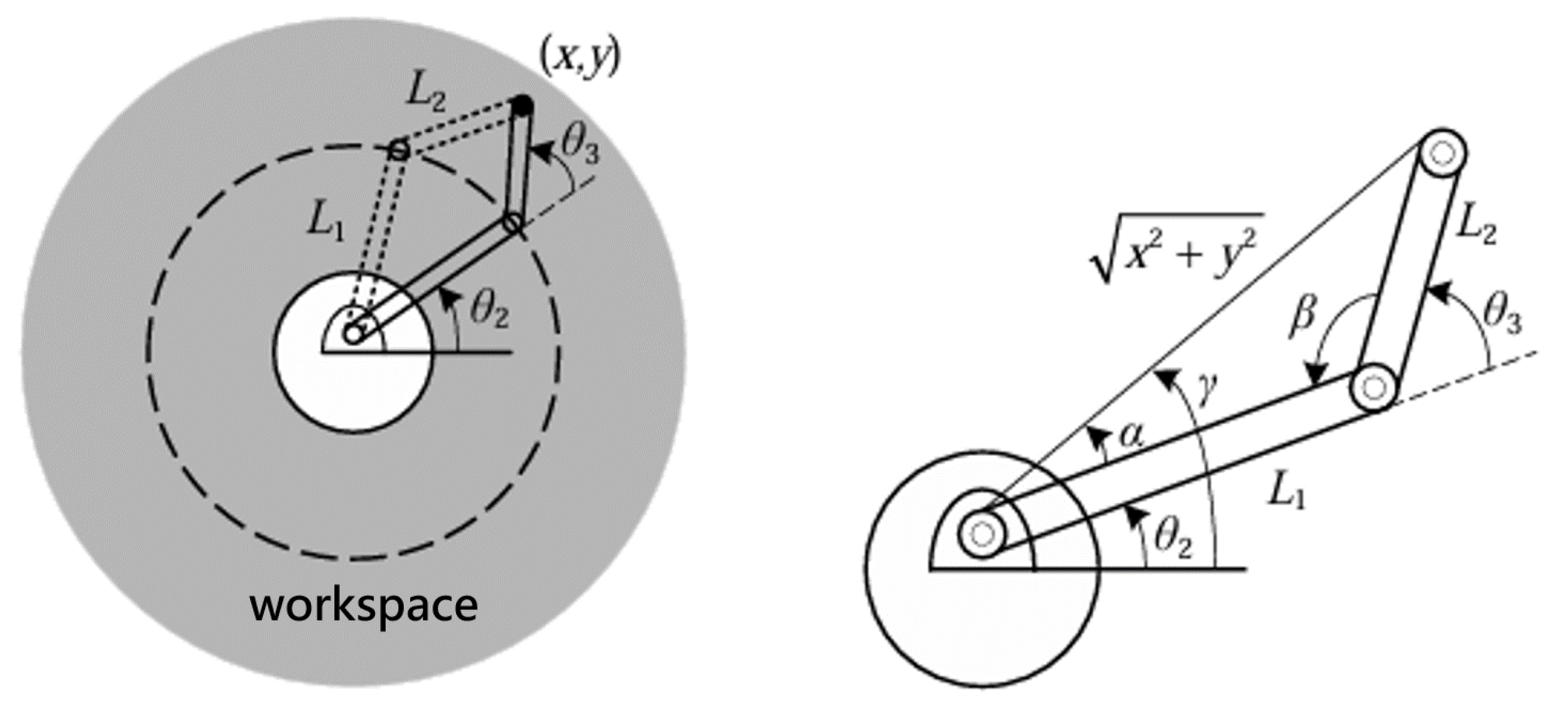 Symmetry 17 00532 g007