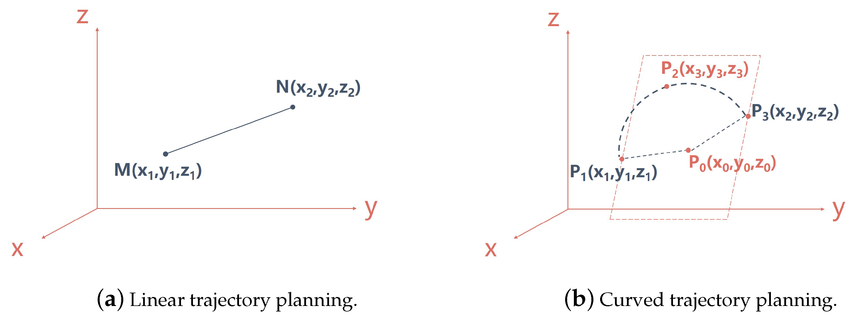 Symmetry 17 00532 g008