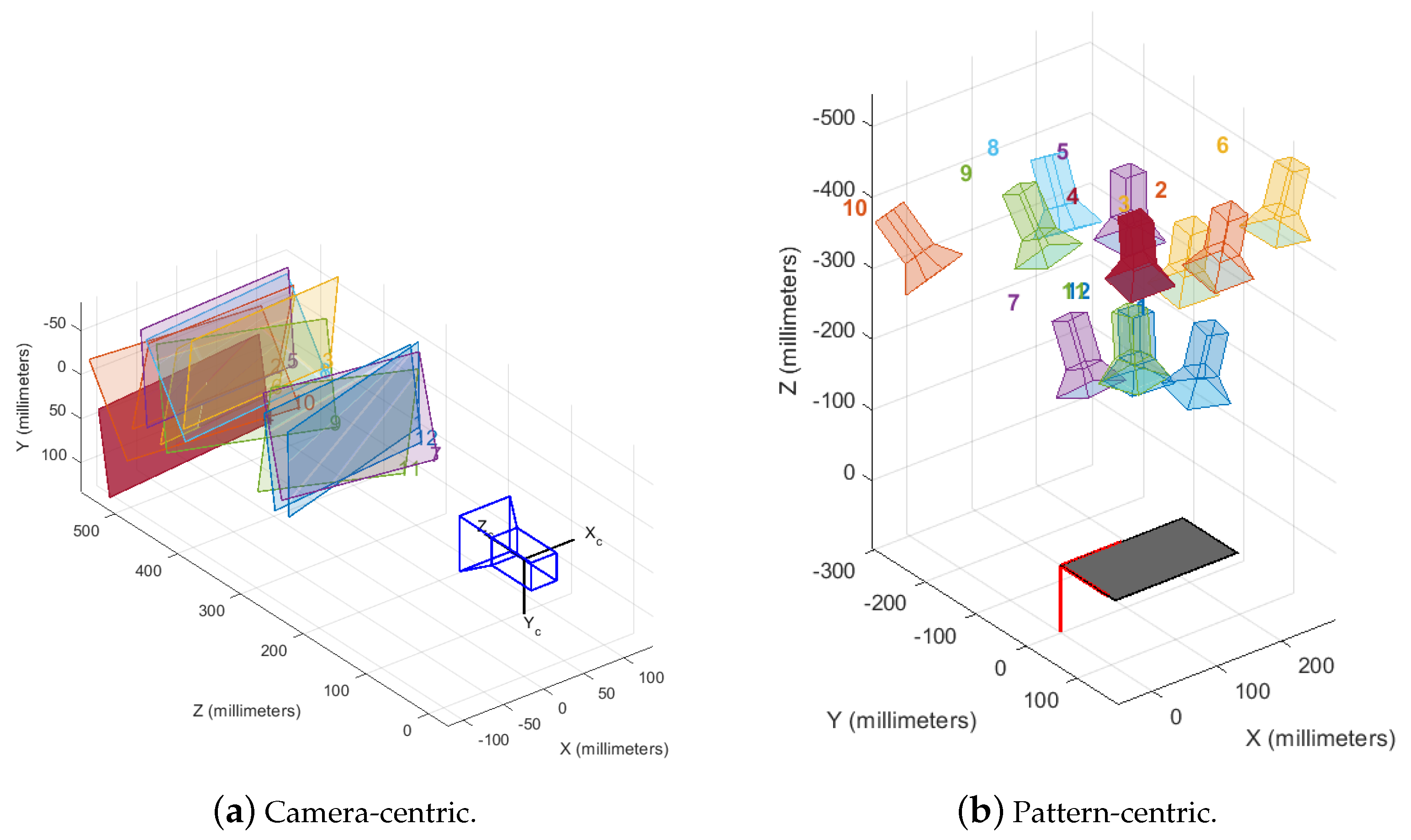 Symmetry 17 00532 g012