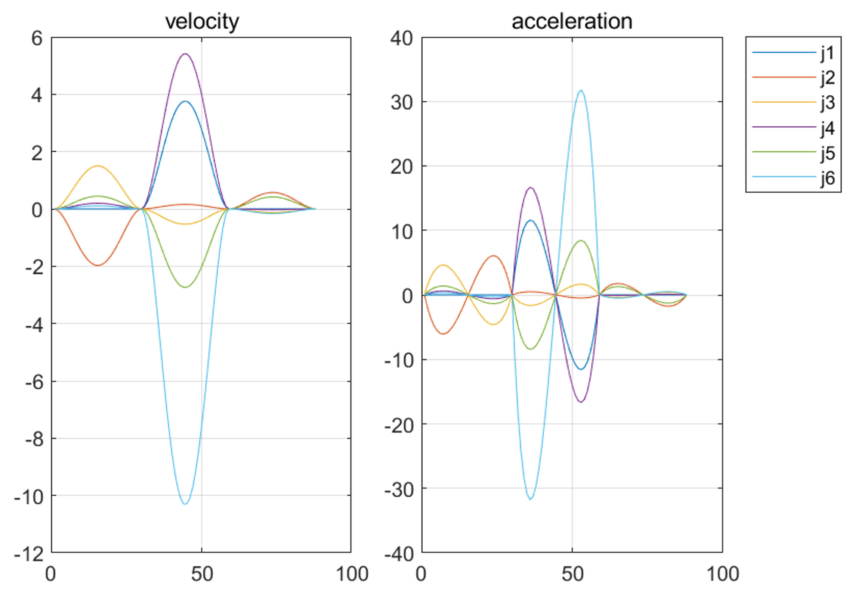 Symmetry 17 00532 g016