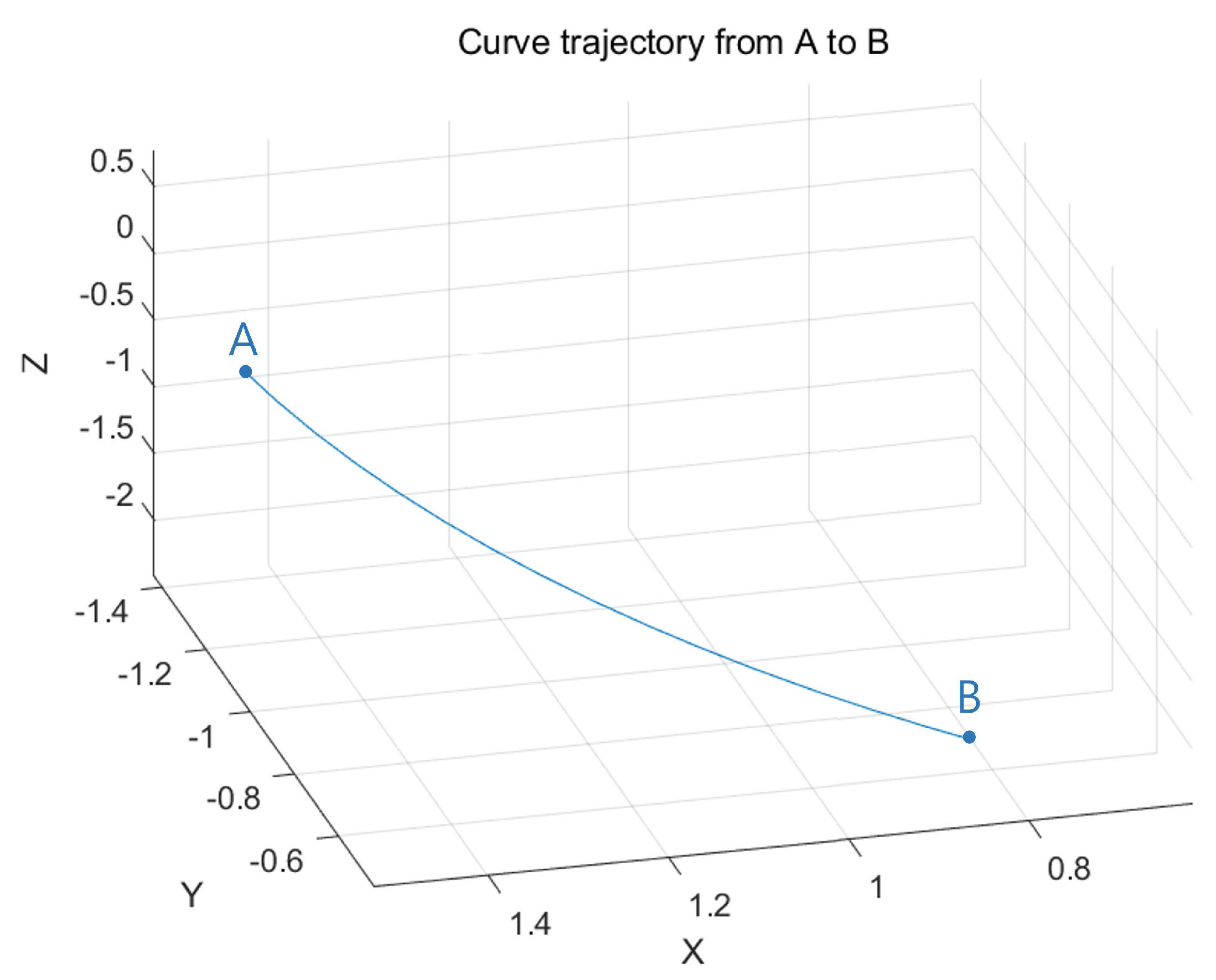 Symmetry 17 00532 g017