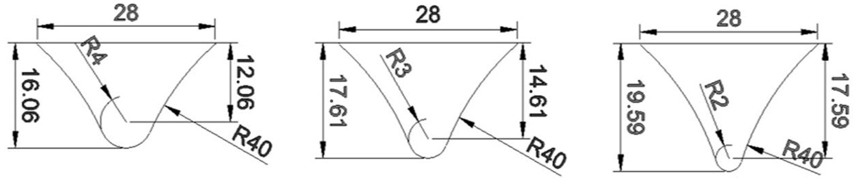 Symmetry 17 00534 g007