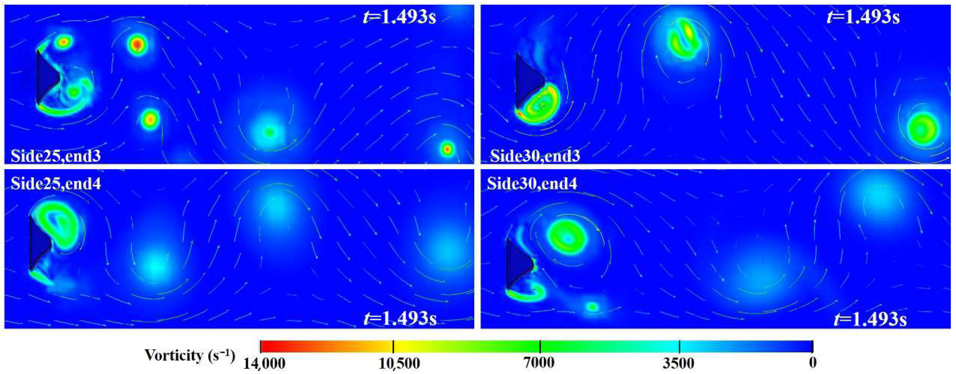 Symmetry 17 00534 g012
