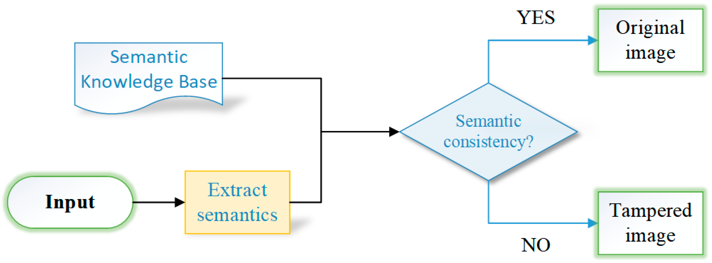 Symmetry 17 00536 g001