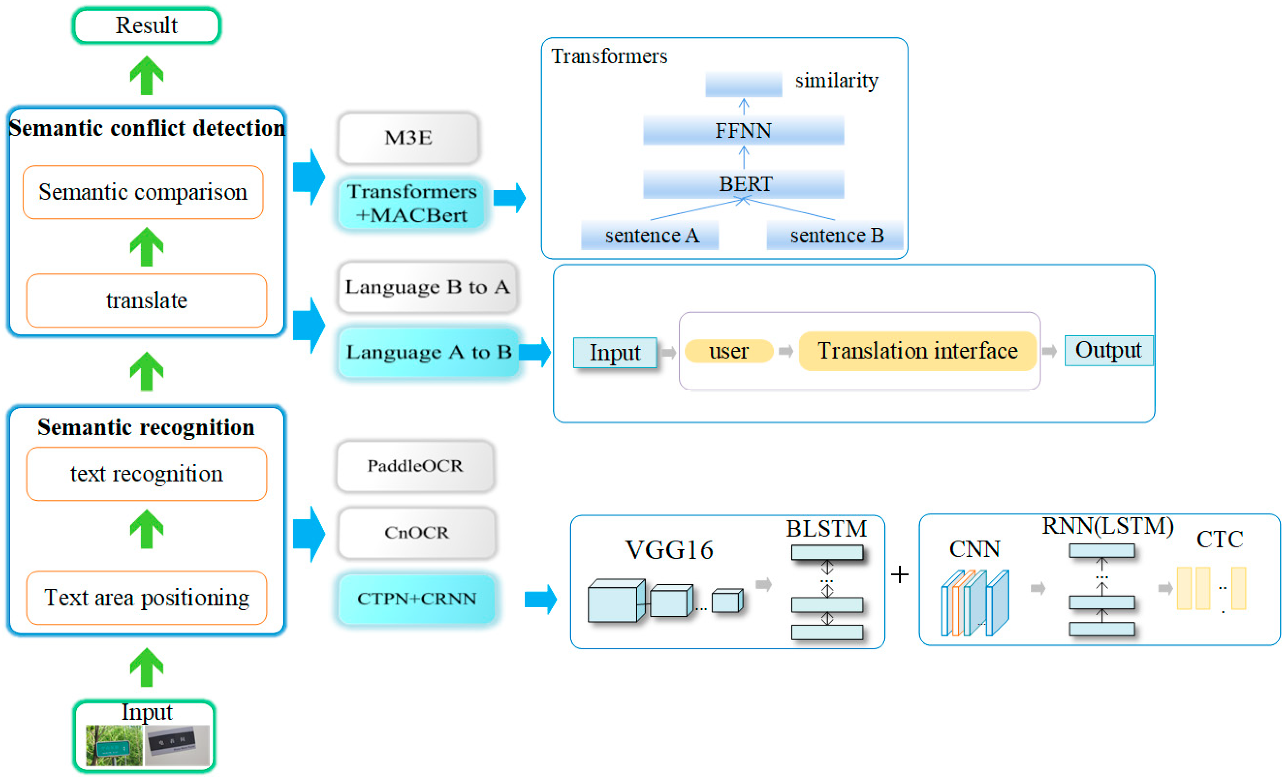Symmetry 17 00536 g003
