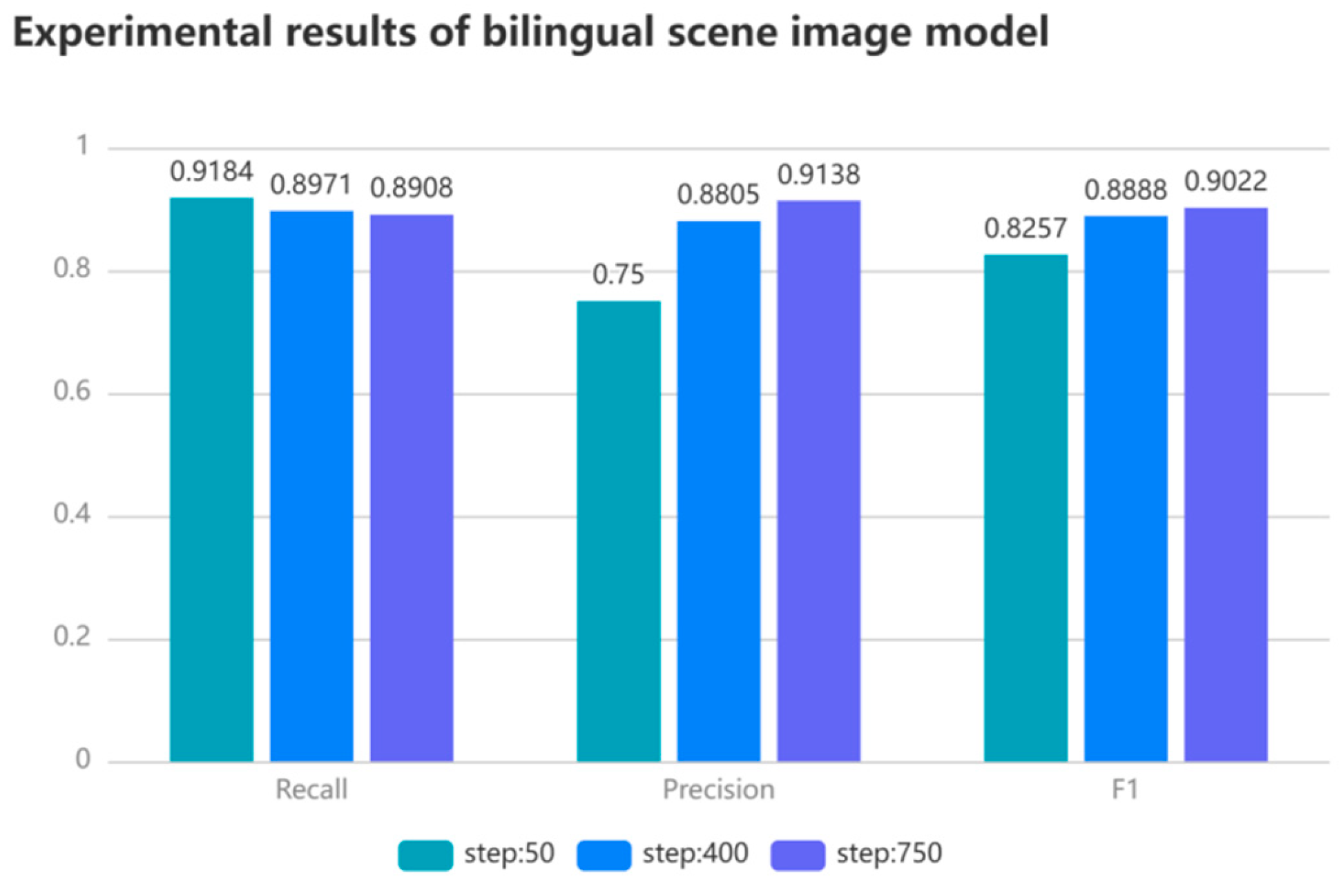 Symmetry 17 00536 g005