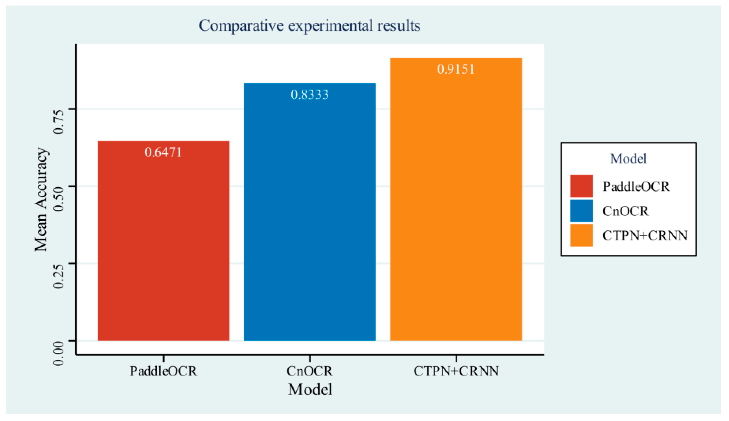 Symmetry 17 00536 g010