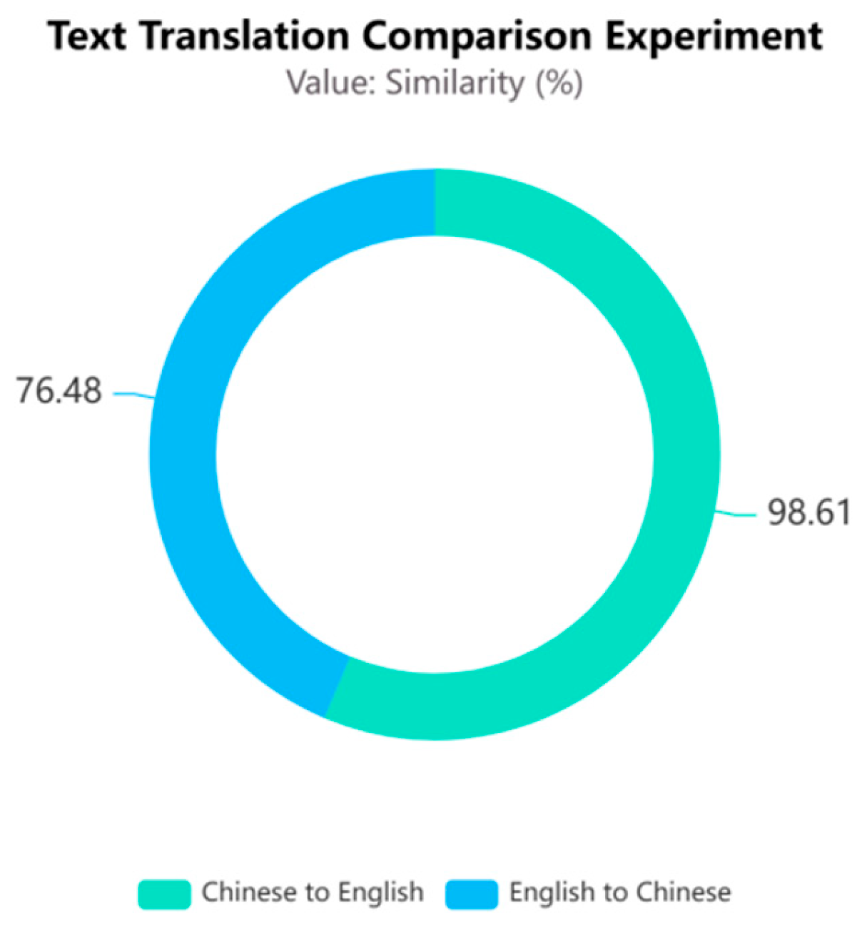 Symmetry 17 00536 g011
