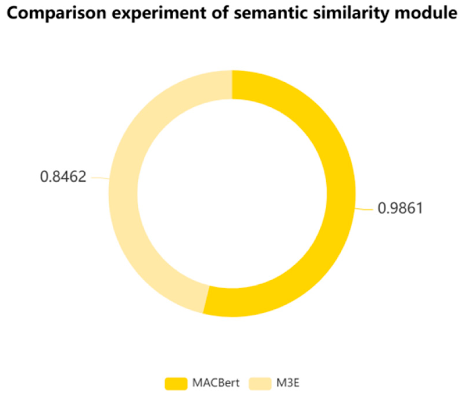 Symmetry 17 00536 g012