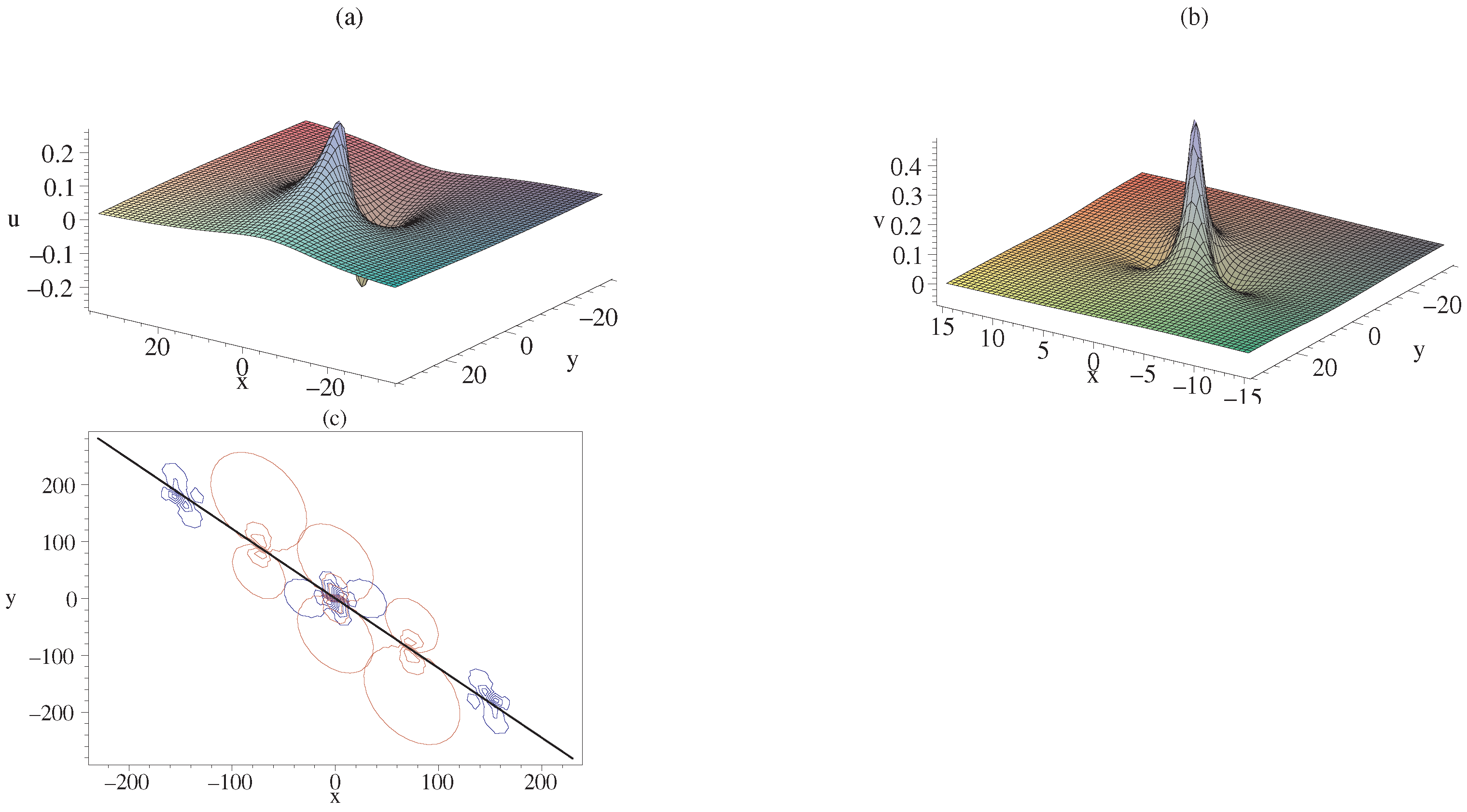 Symmetry 17 00538 g002