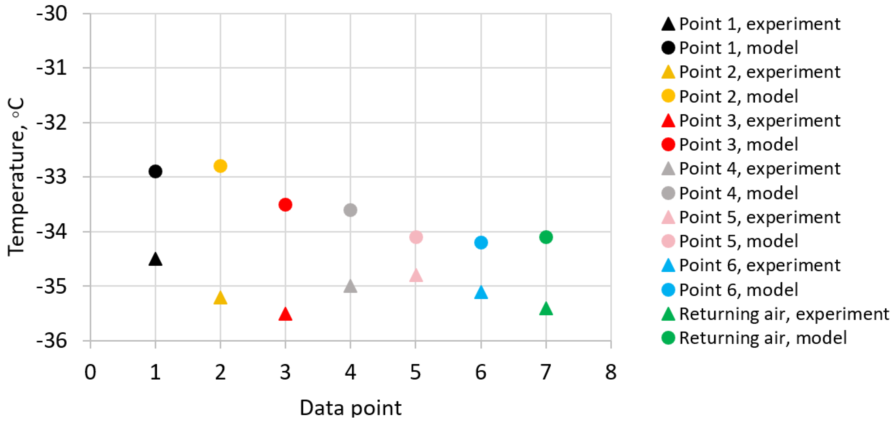 Symmetry 17 00539 g002