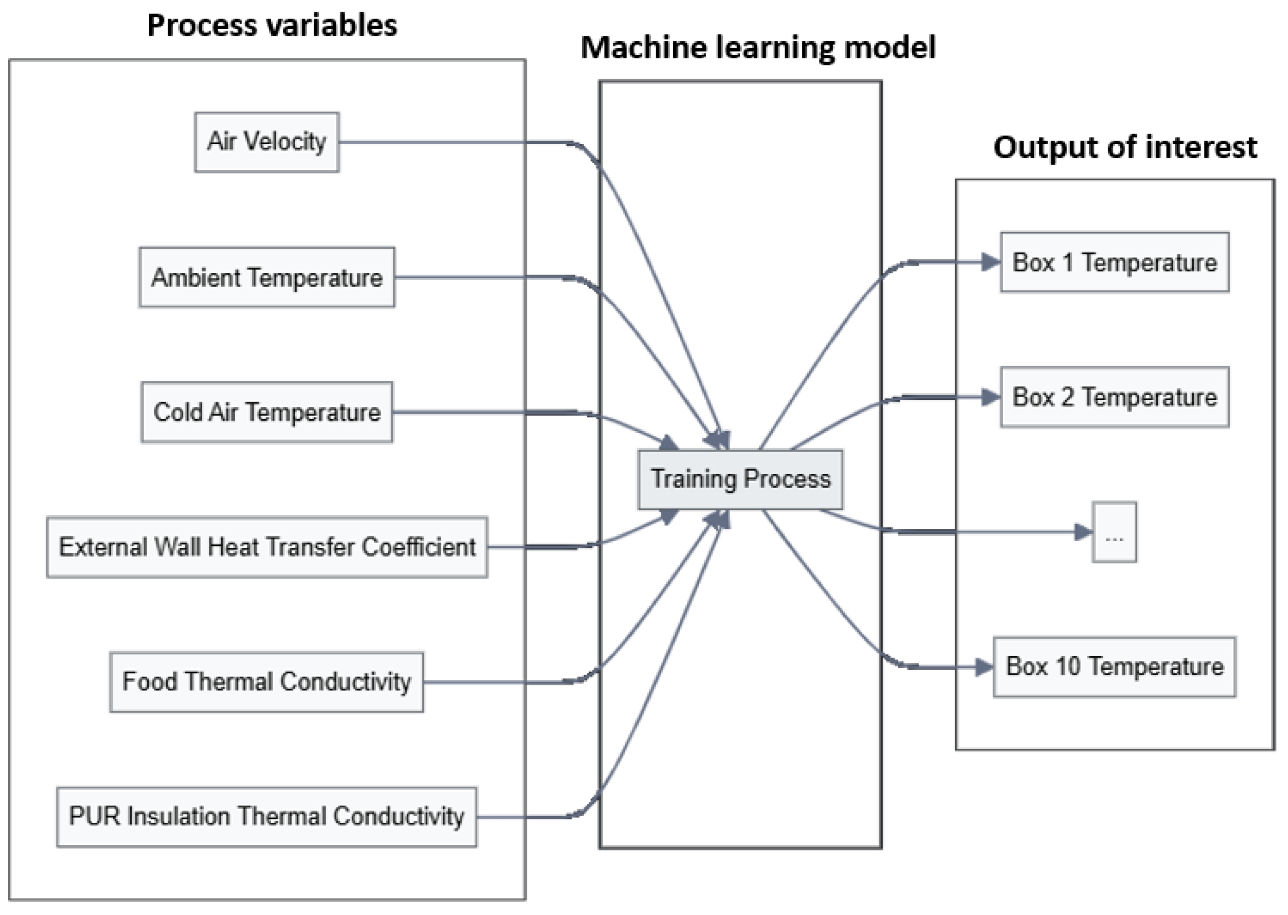 Symmetry 17 00539 g005
