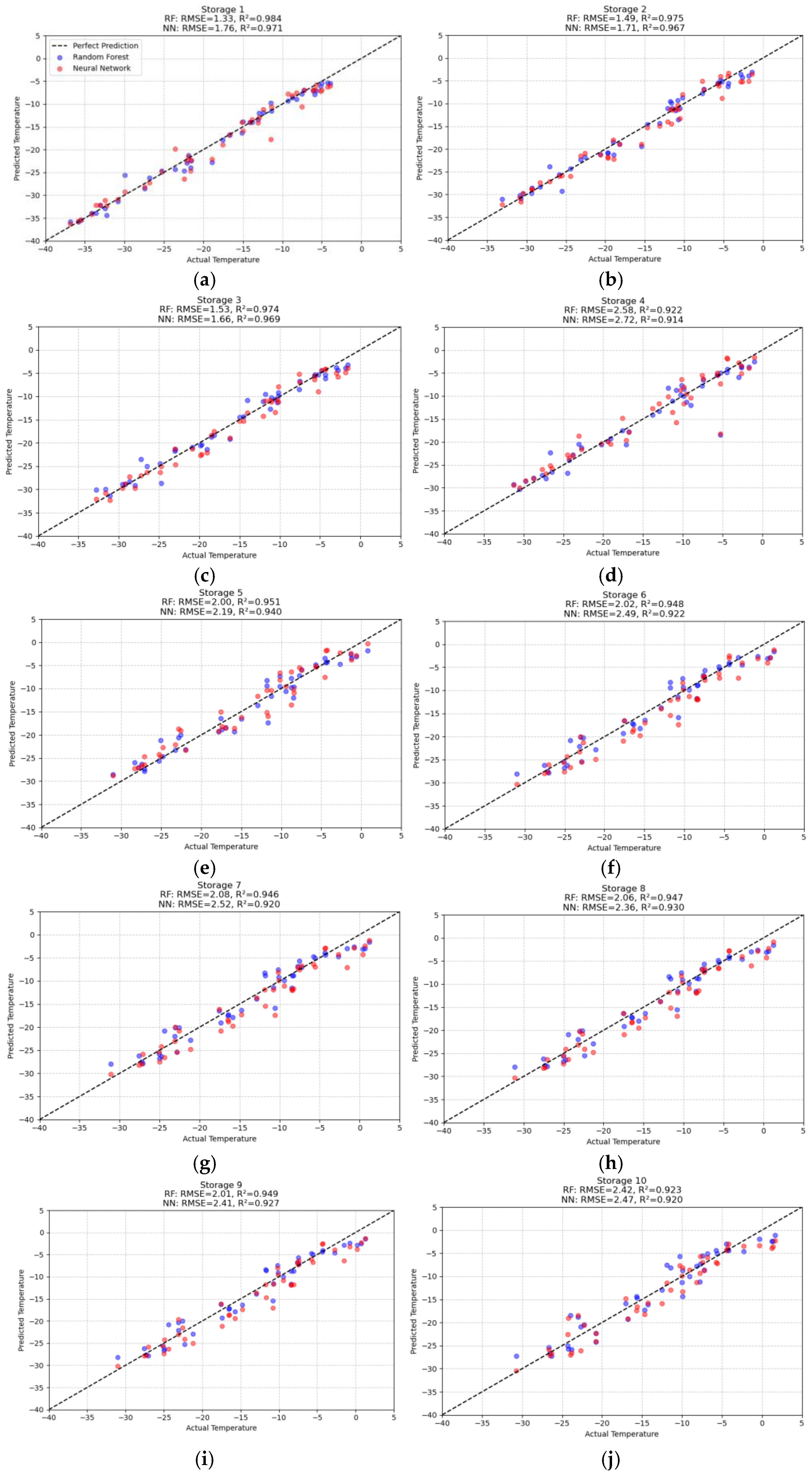 Symmetry 17 00539 g006
