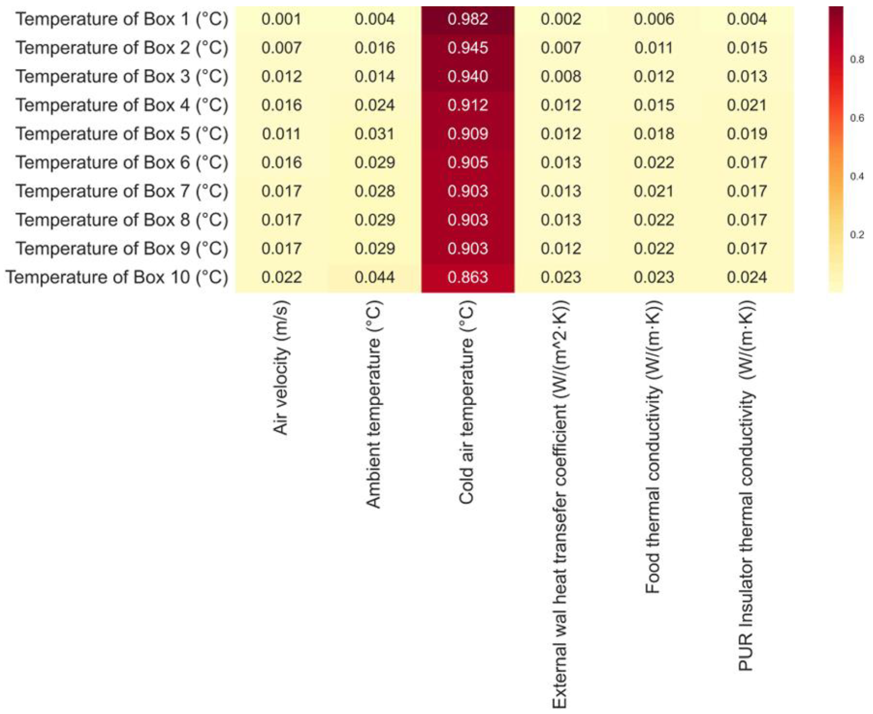 Symmetry 17 00539 g007