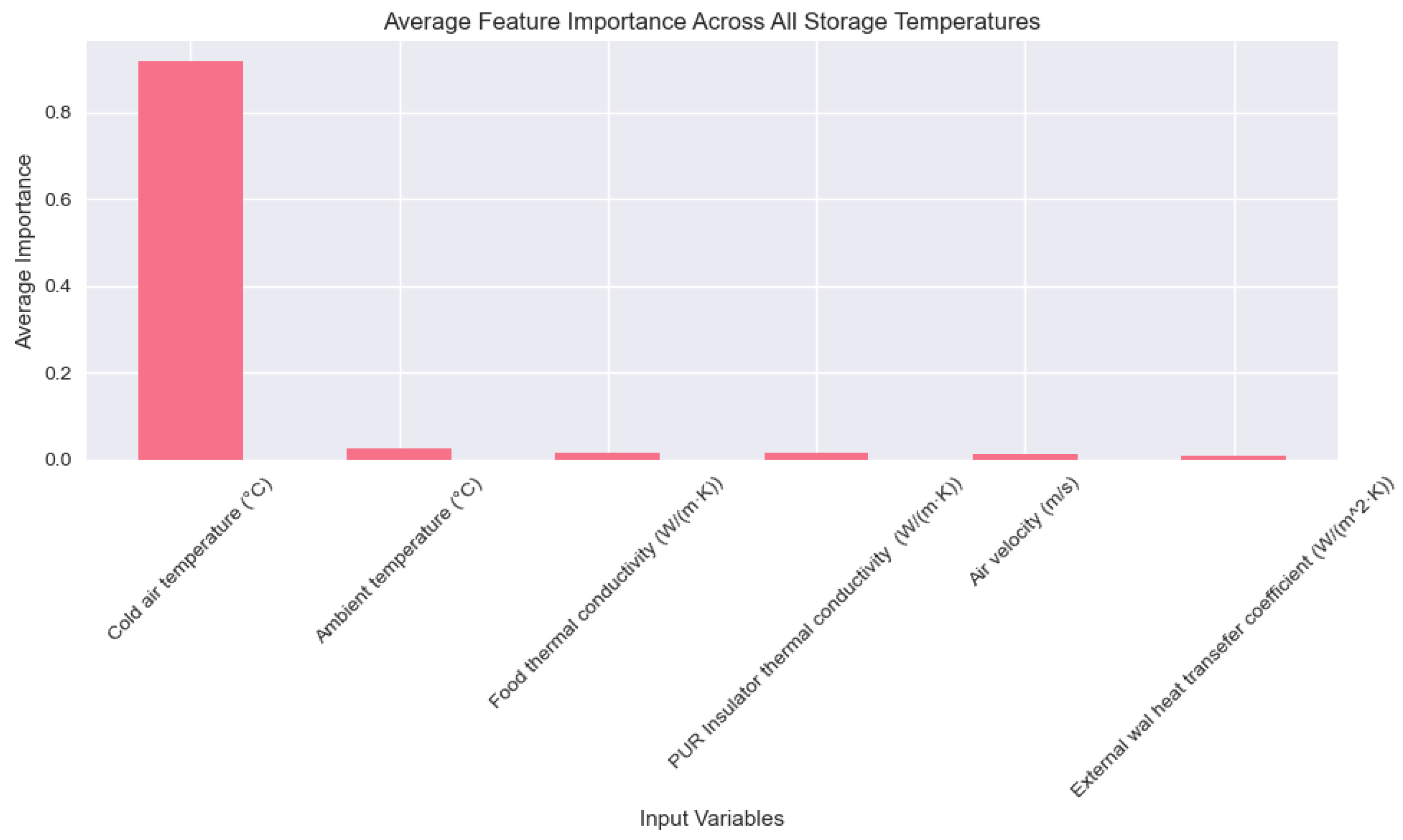Symmetry 17 00539 g008
