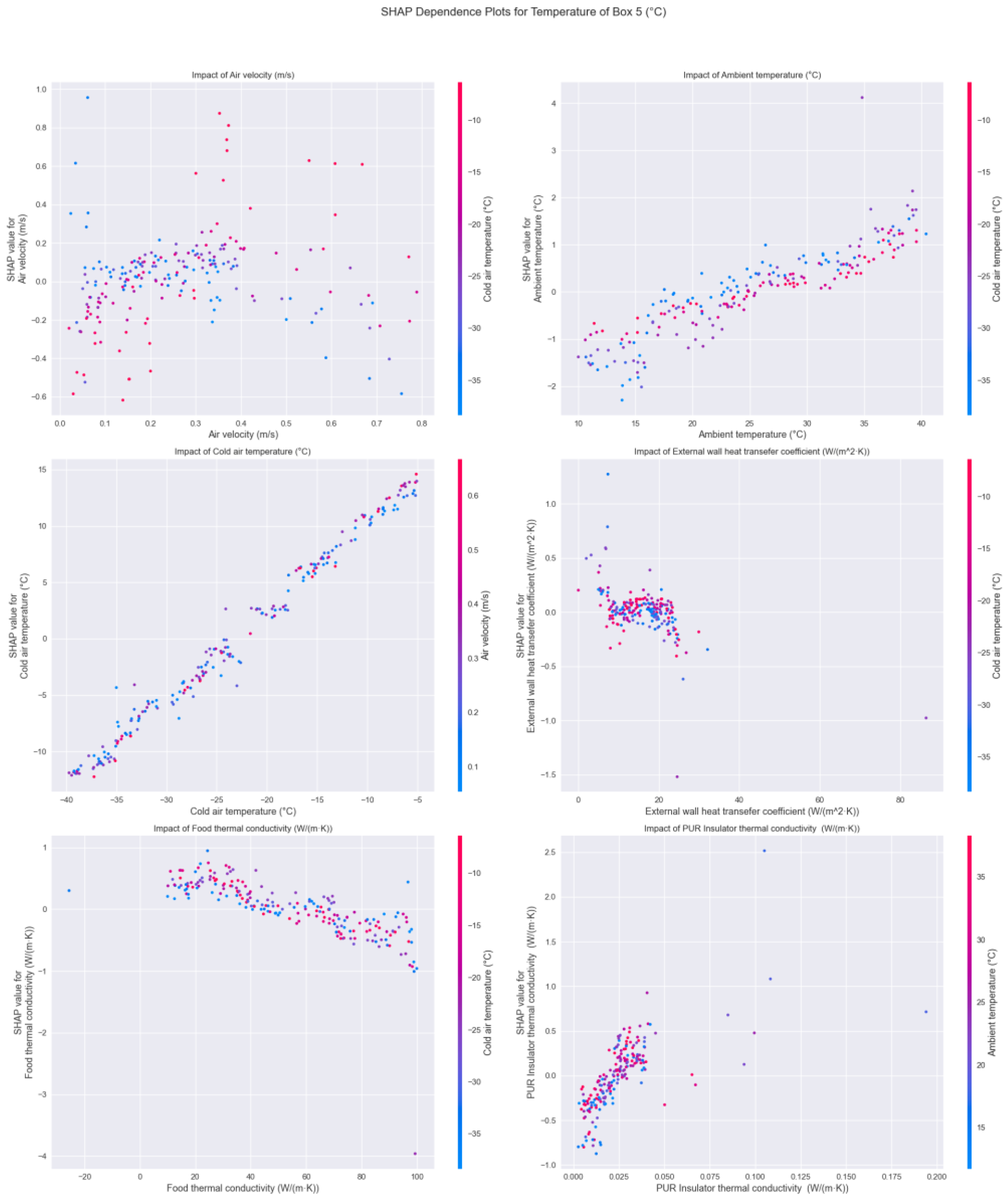 Symmetry 17 00539 g011