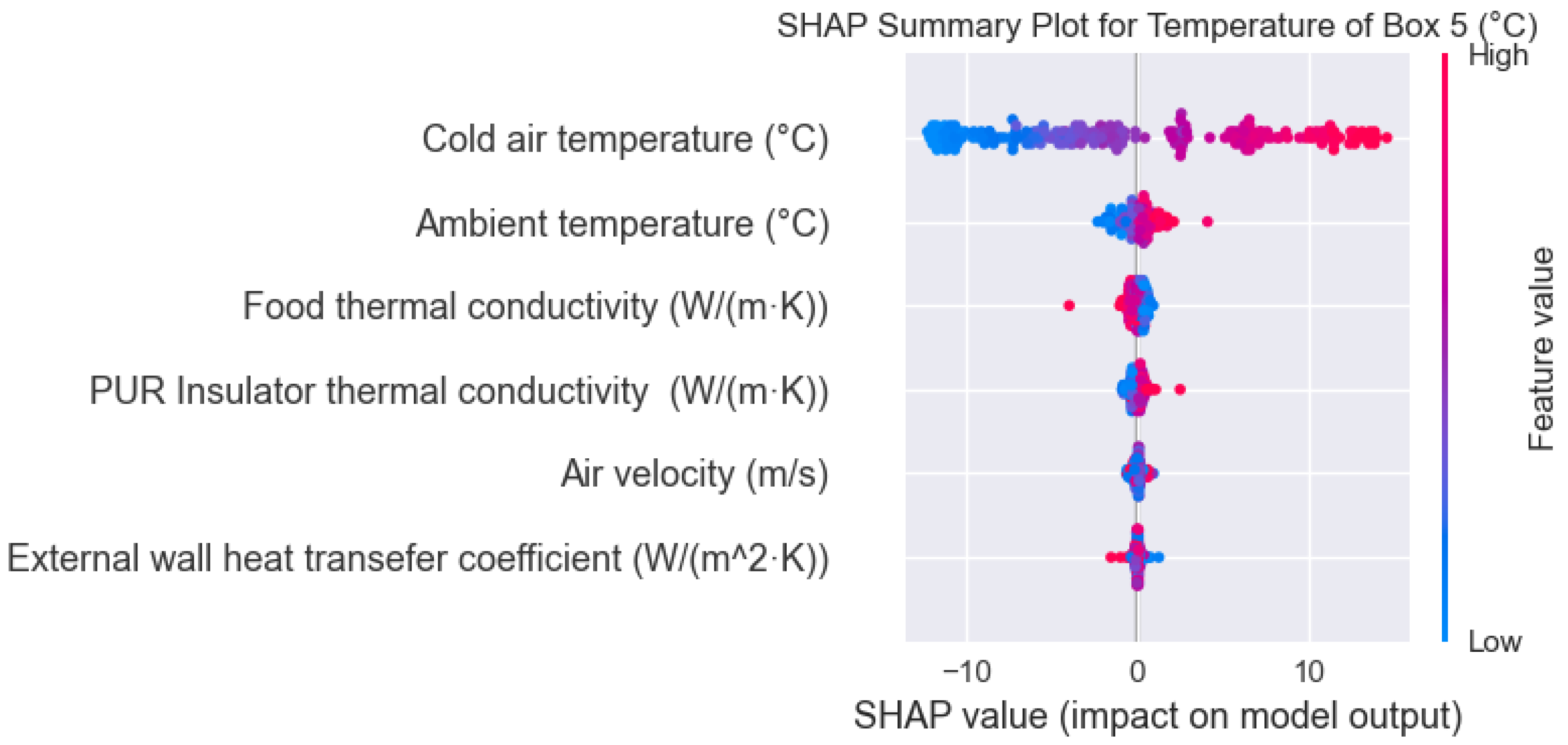 Symmetry 17 00539 g012