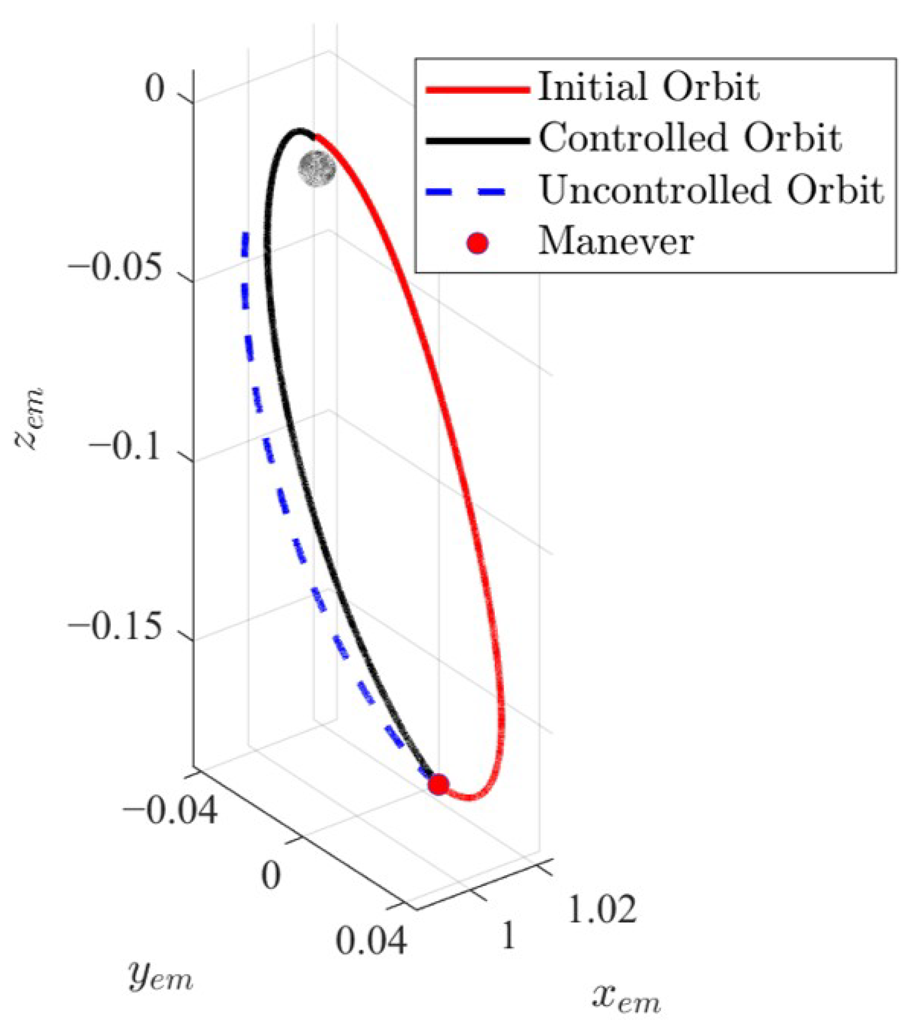 Symmetry 17 00540 g002