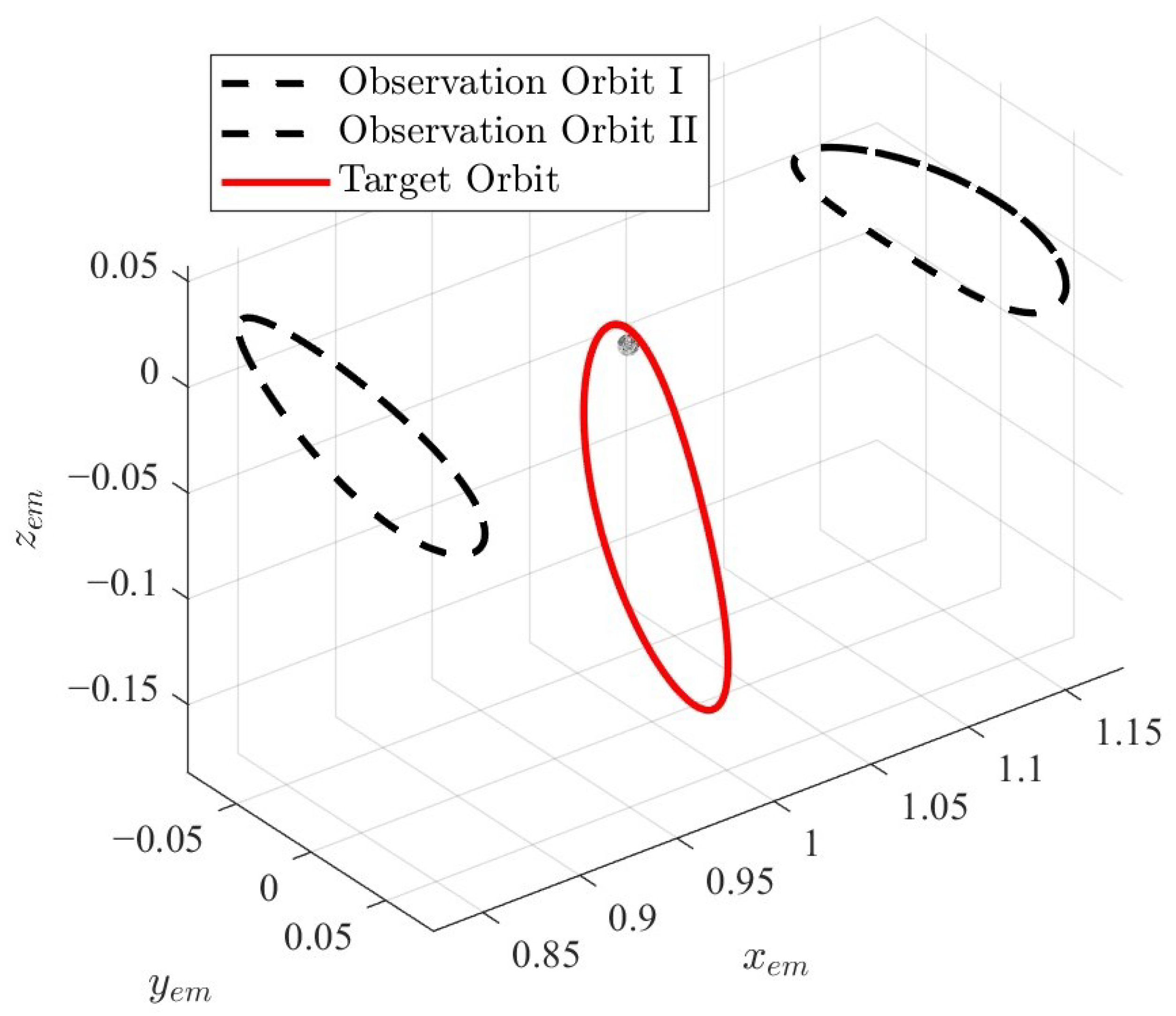 Symmetry 17 00540 g003