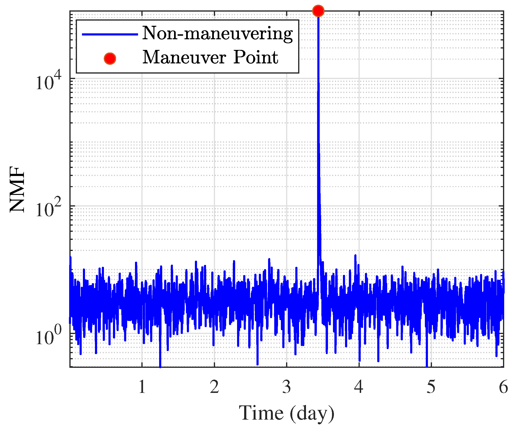 Symmetry 17 00540 g004